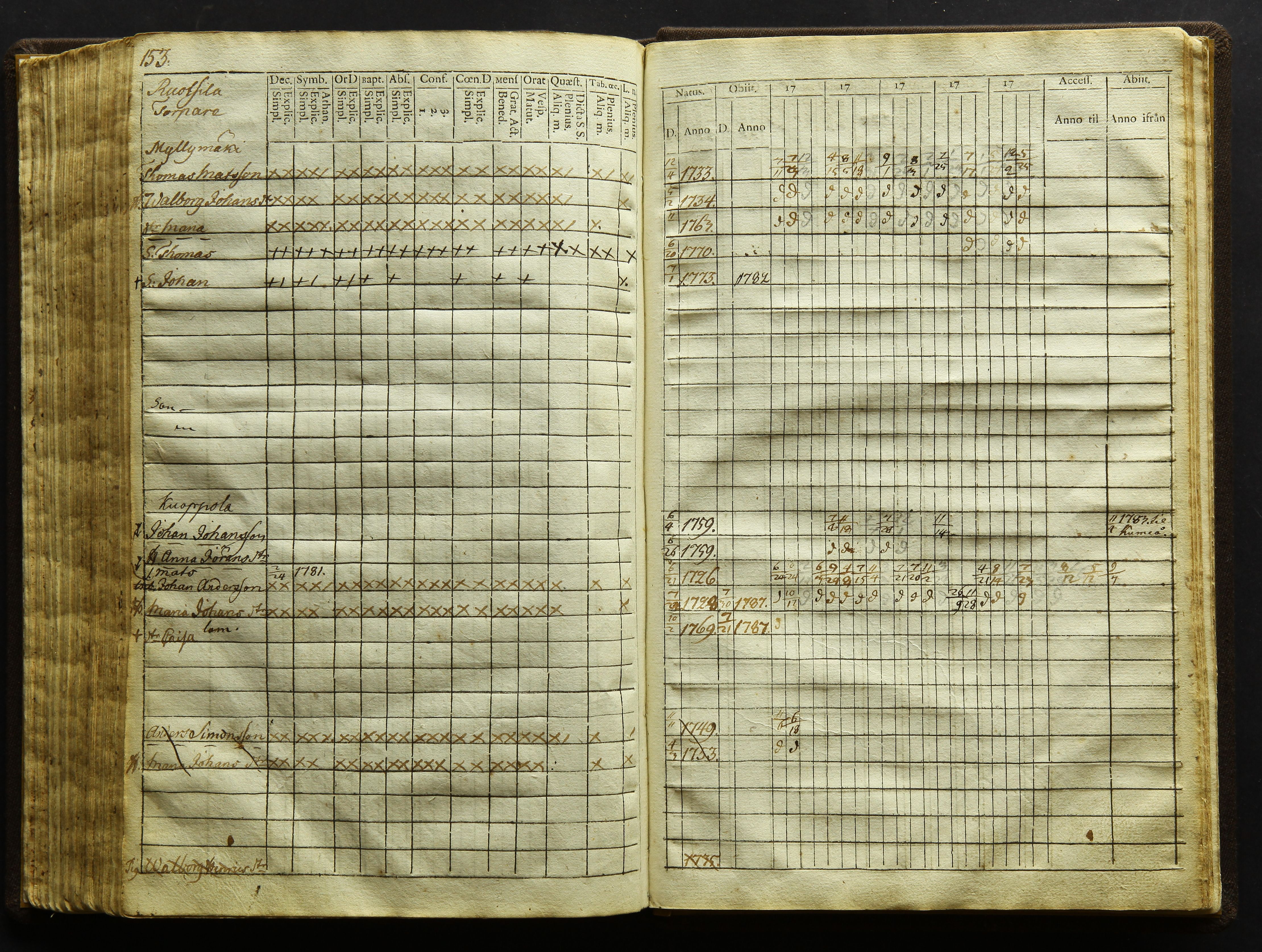 [ kuvat/159.jpg ]