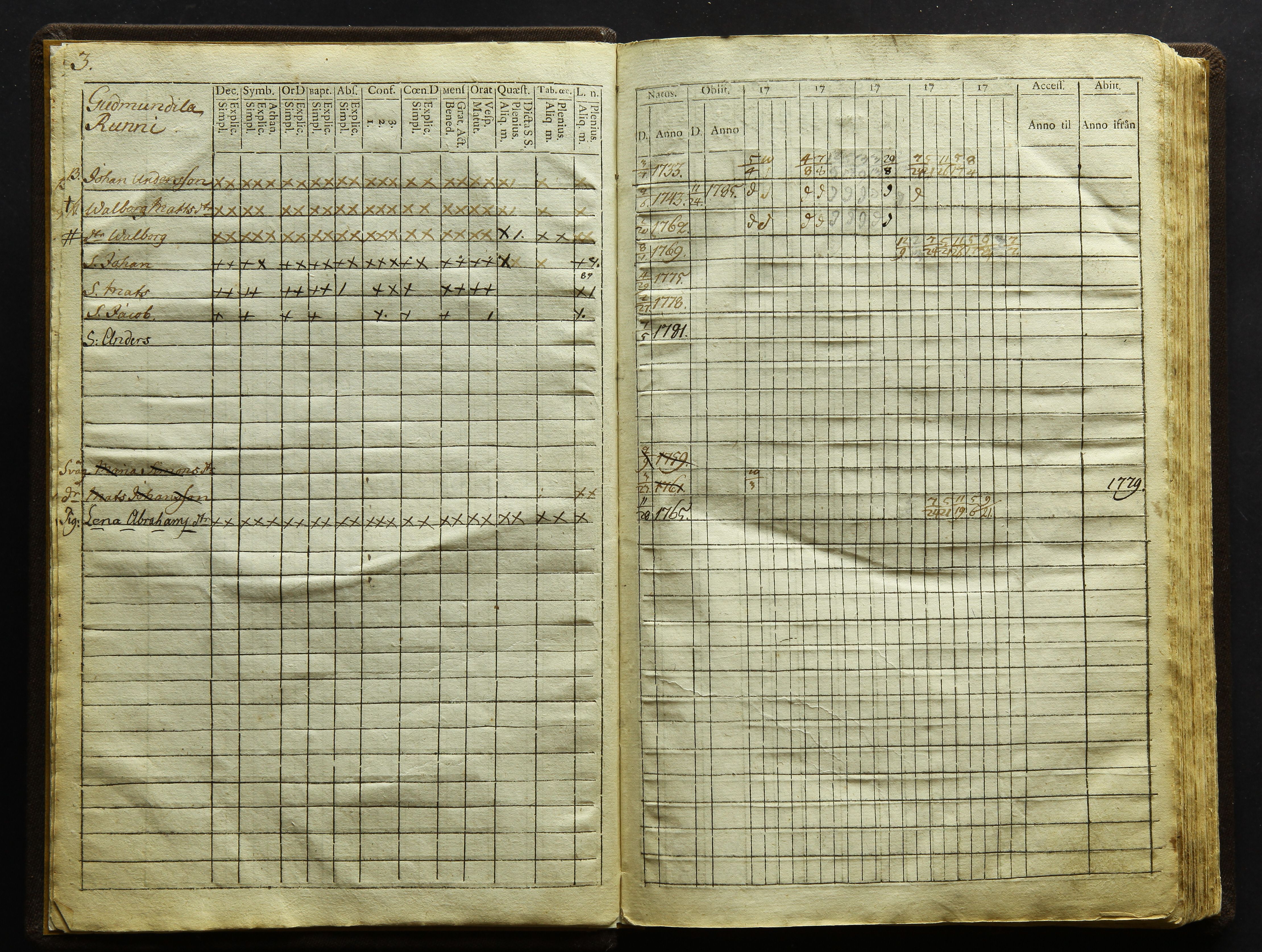 [ kuvat/9.jpg ]