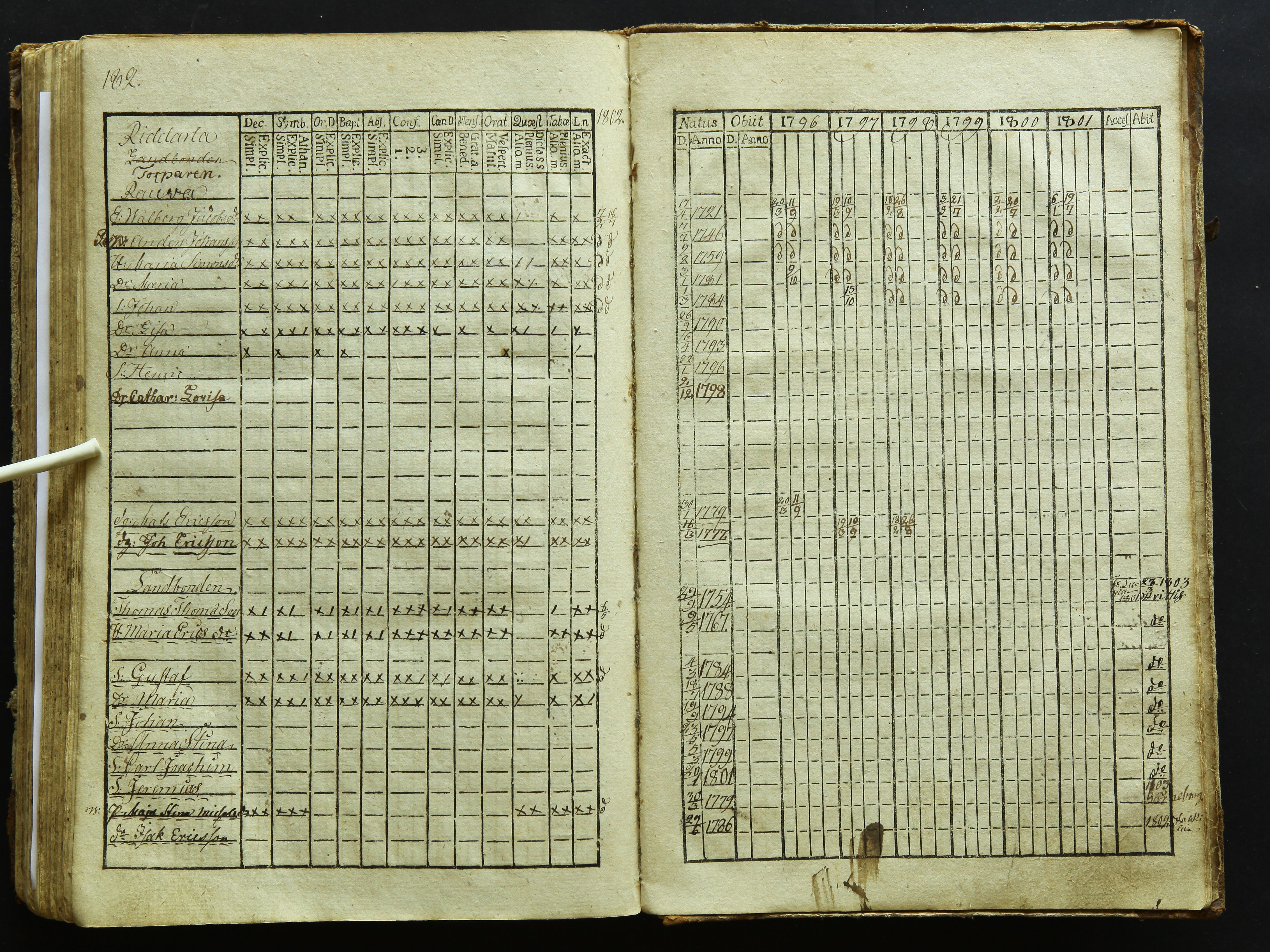 [ kuvat/186.jpg ]