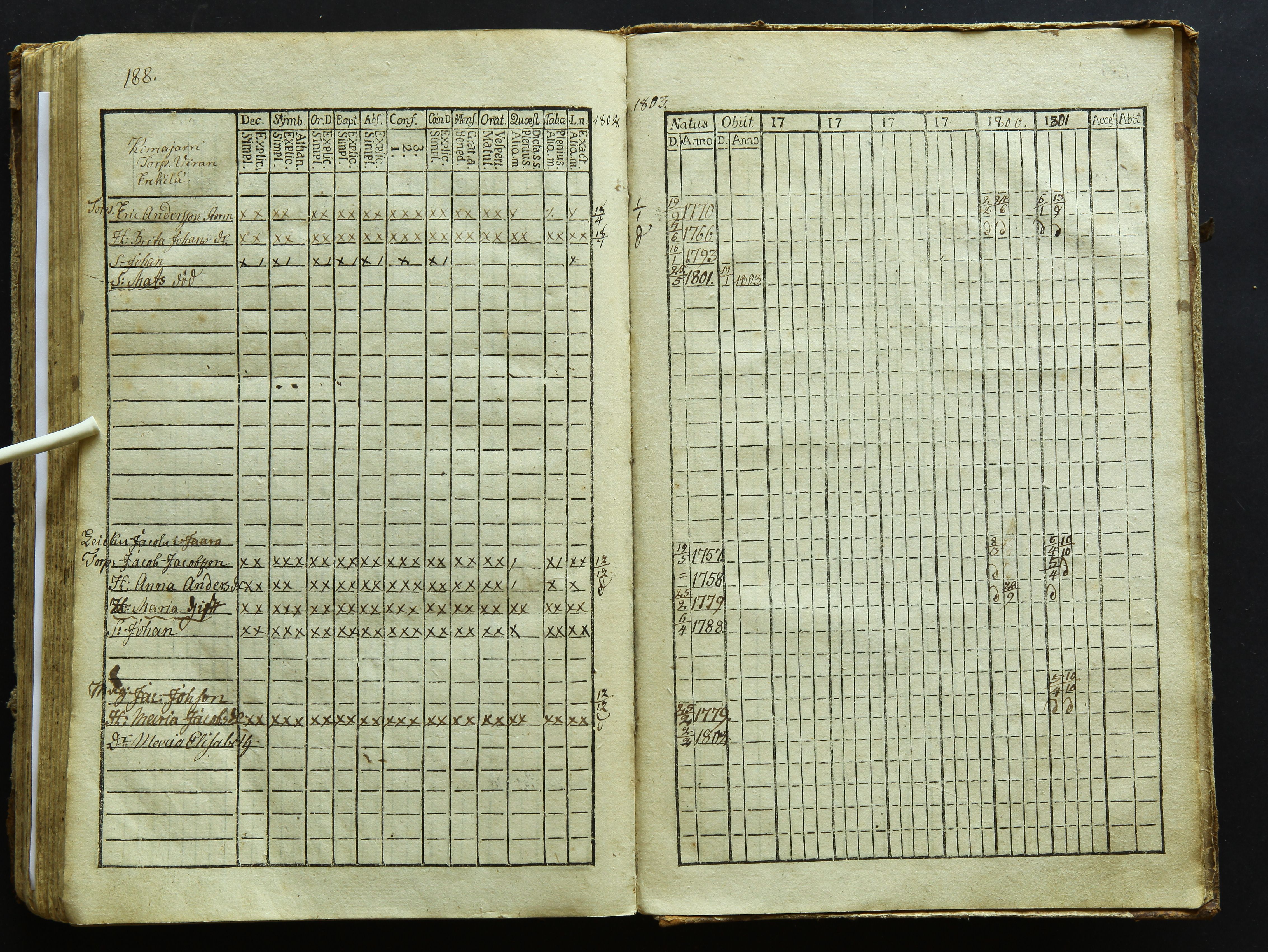[ kuvat/192.jpg ]