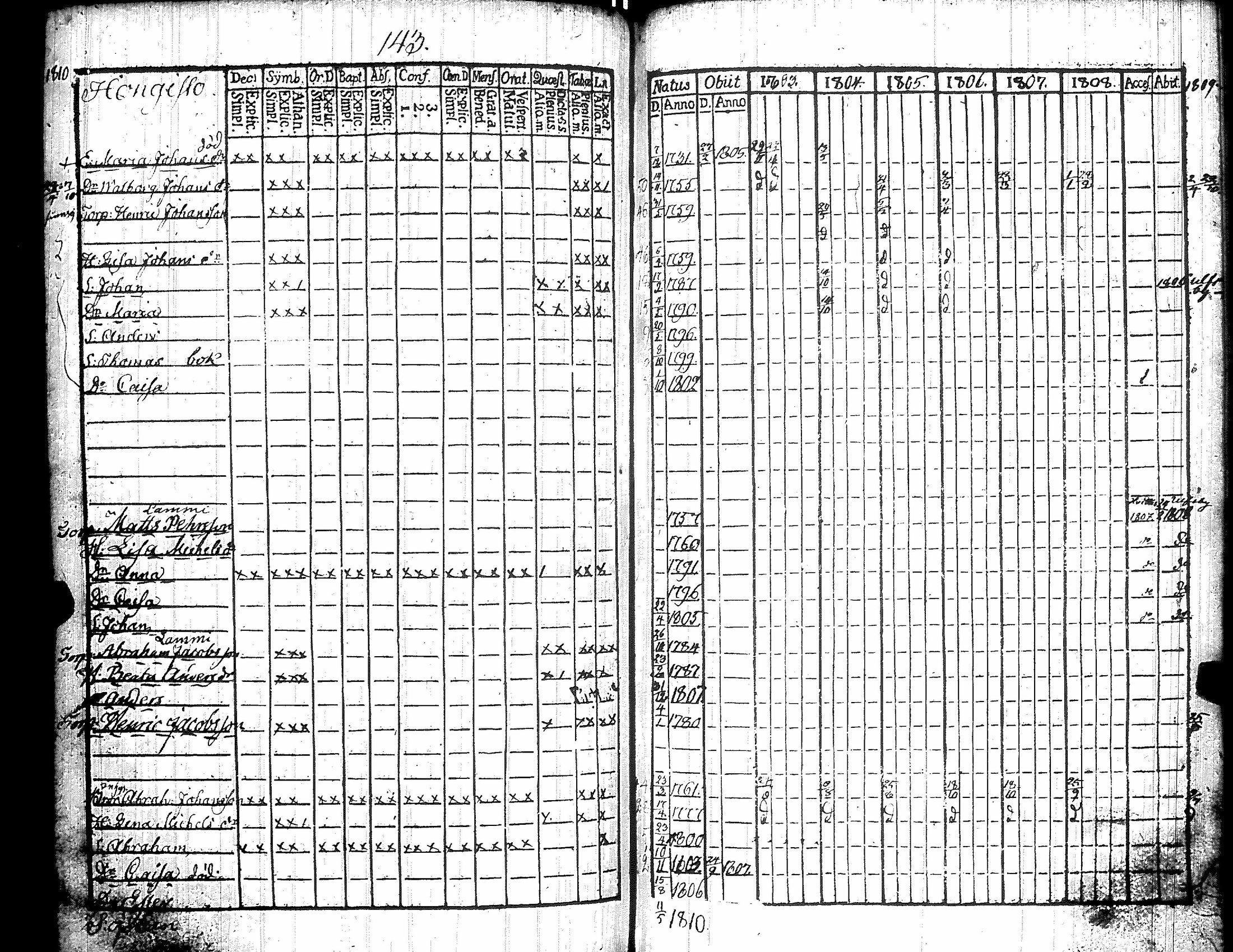 [ kuvat/152.jpg ]