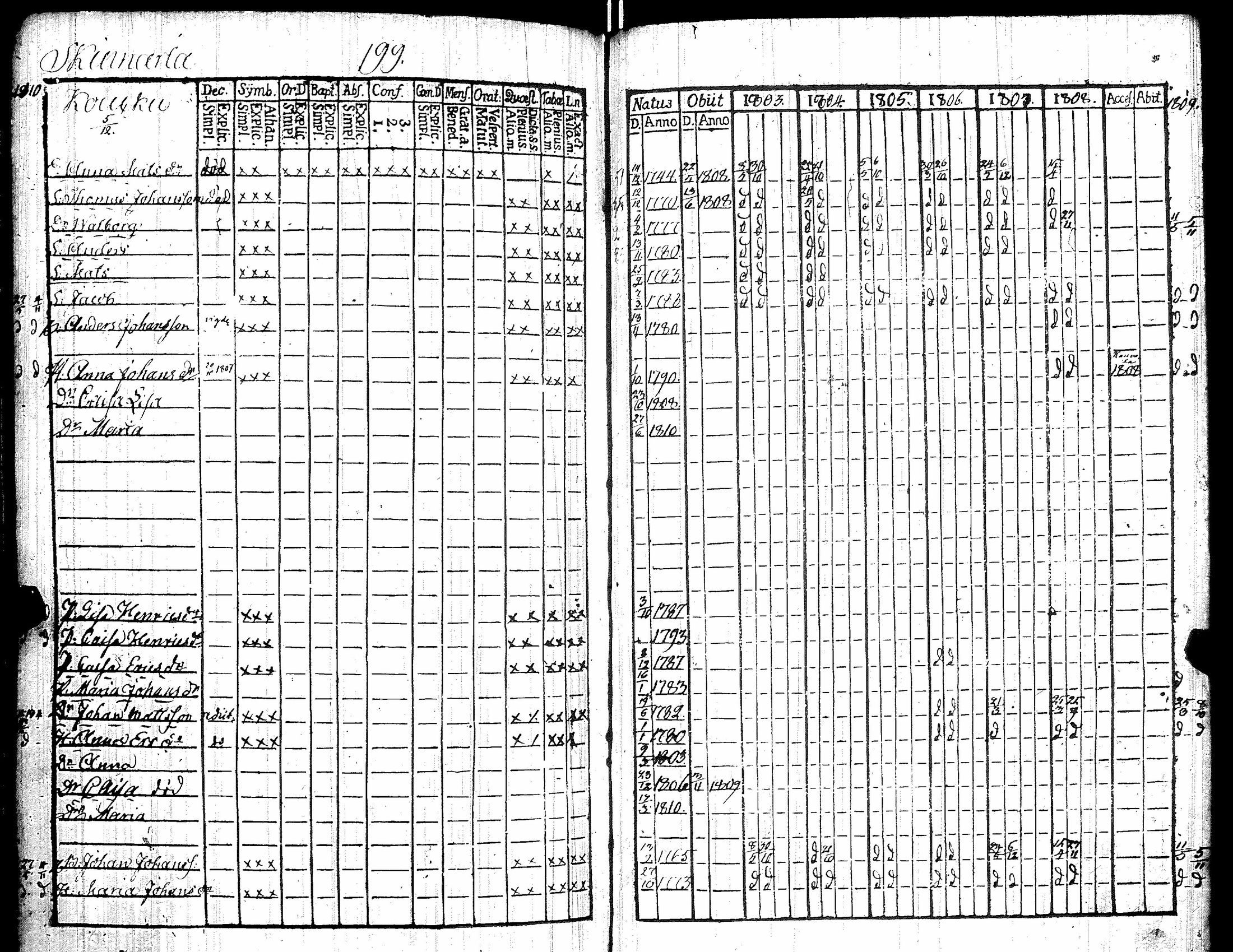 [ kuvat/209.jpg ]