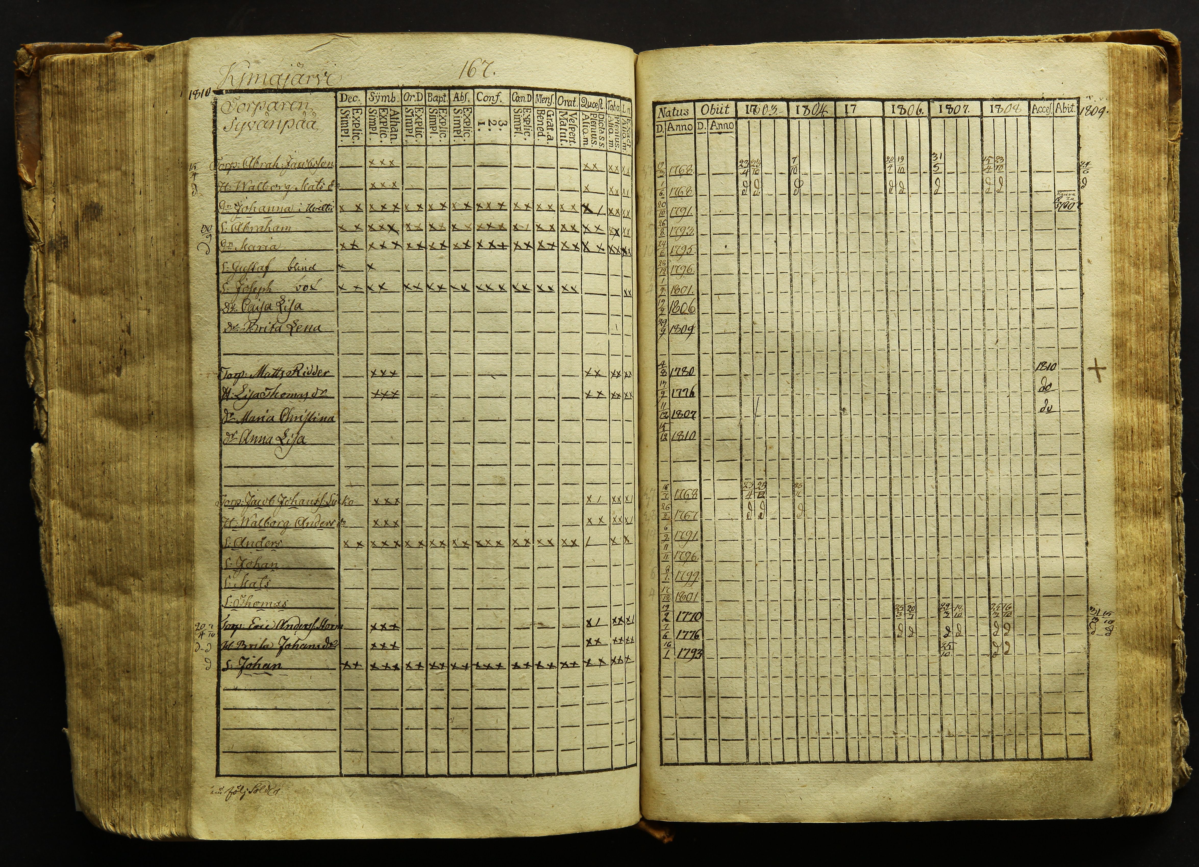 [ kuvat/170.jpg ]
