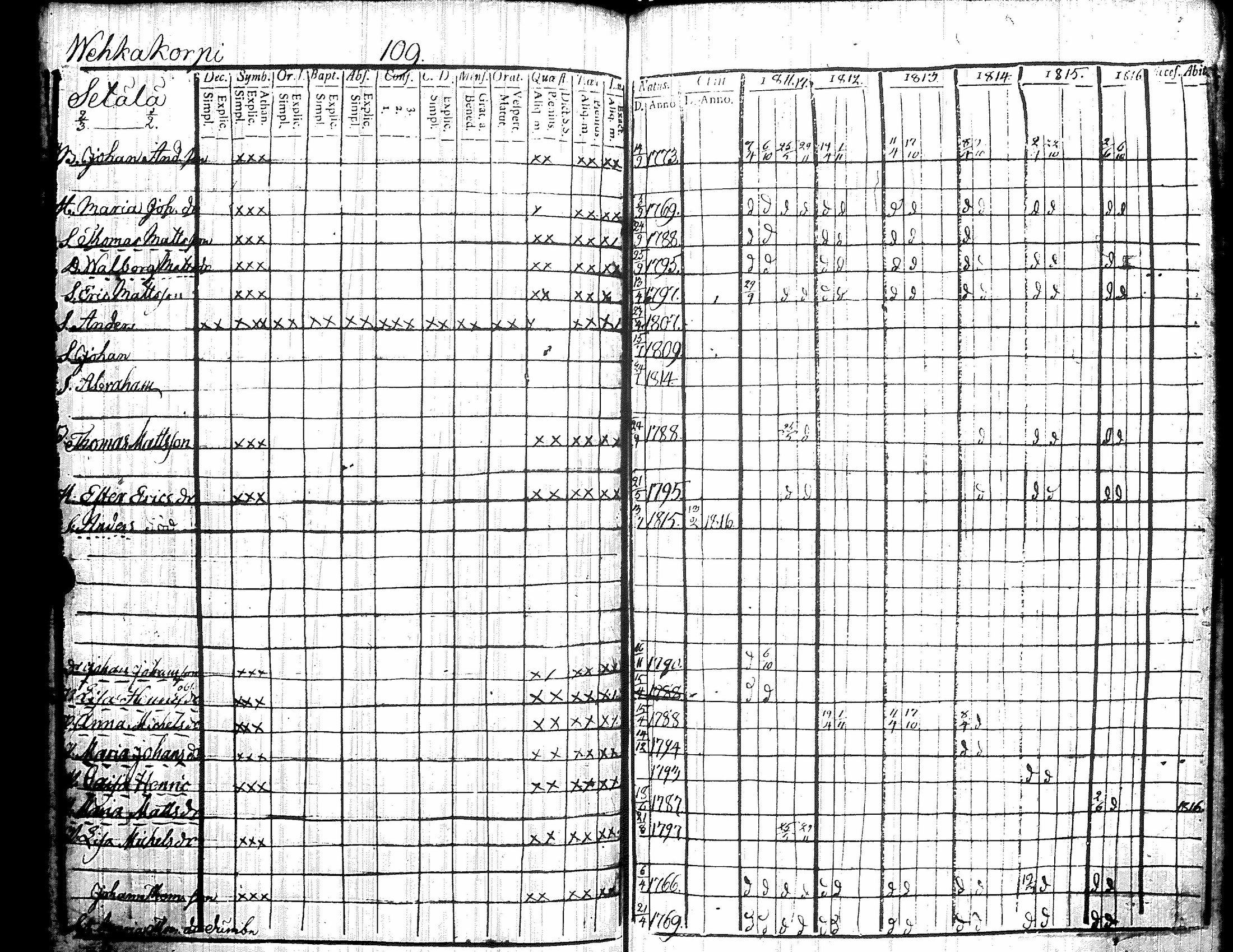 [ kuvat/118.jpg ]