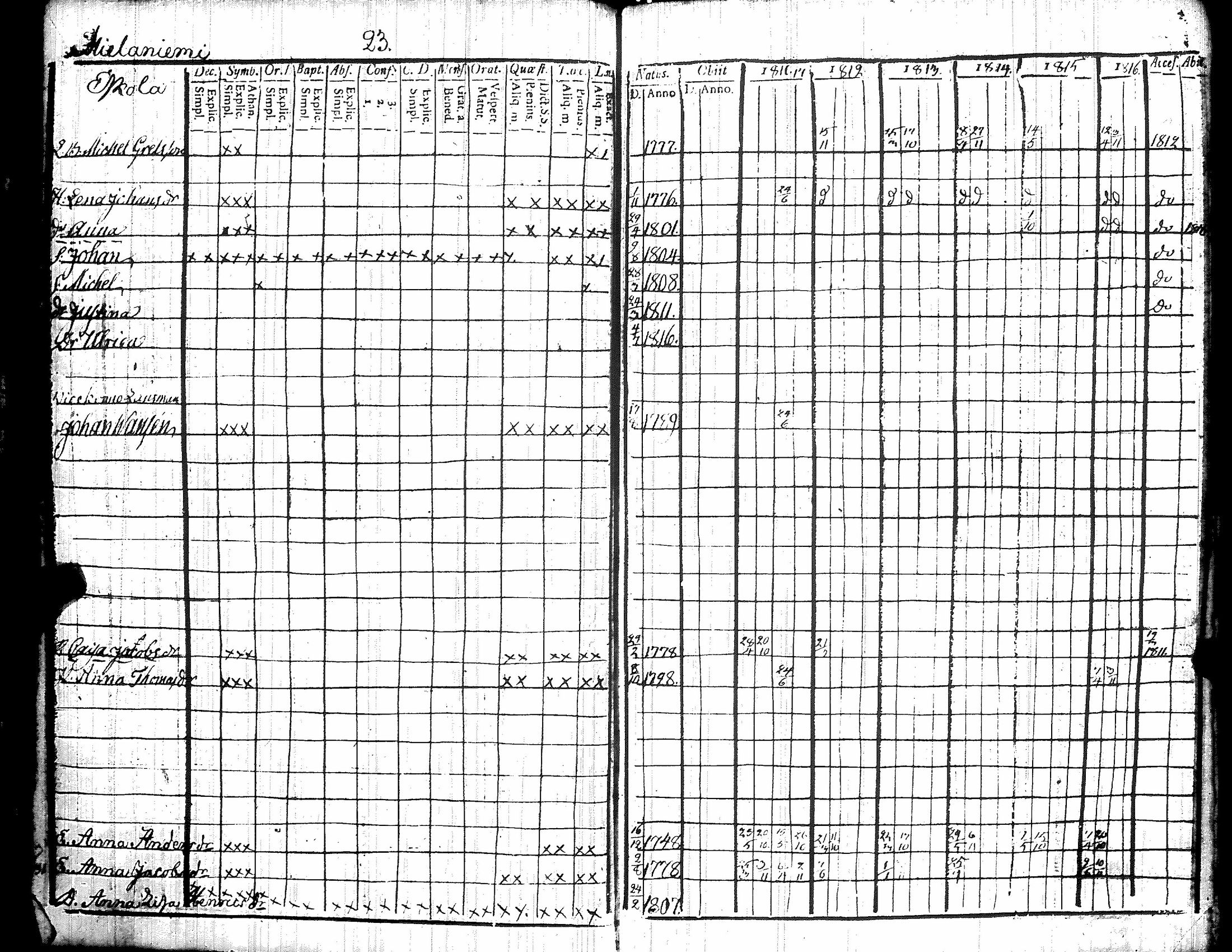 [ kuvat/30.jpg ]