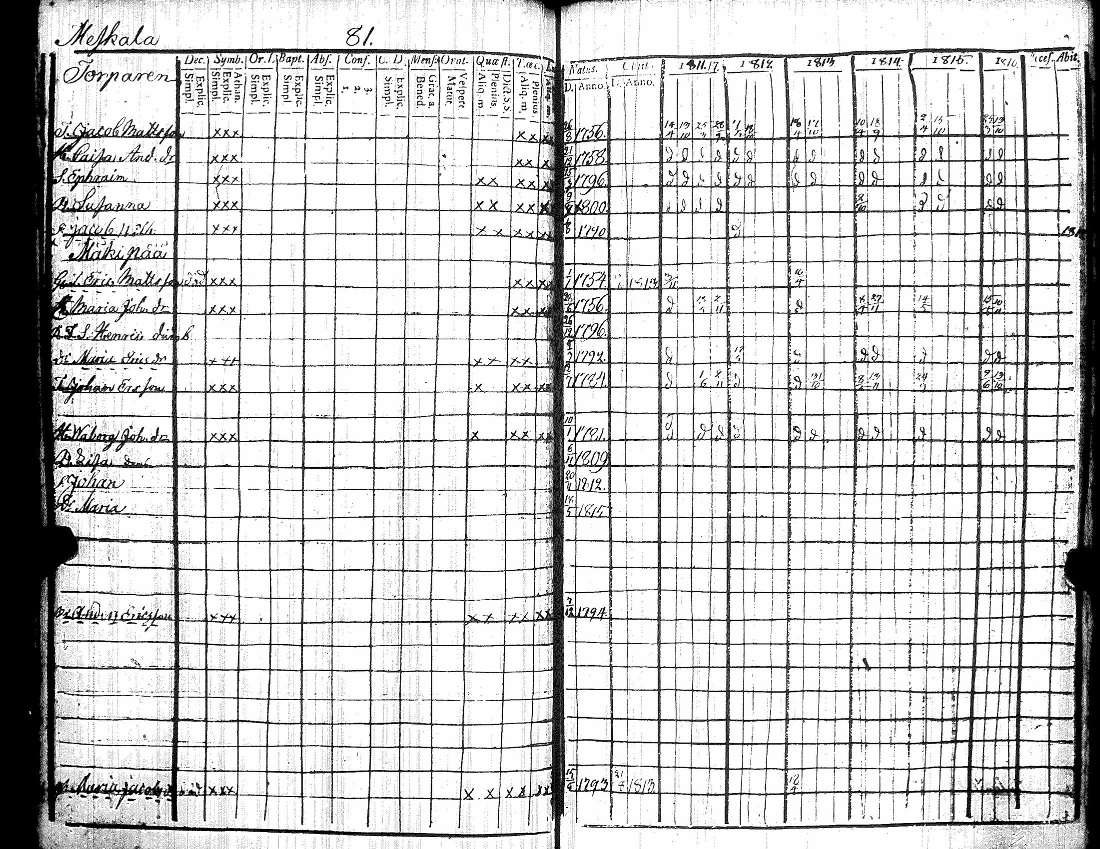 [ kuvat/90.jpg ]