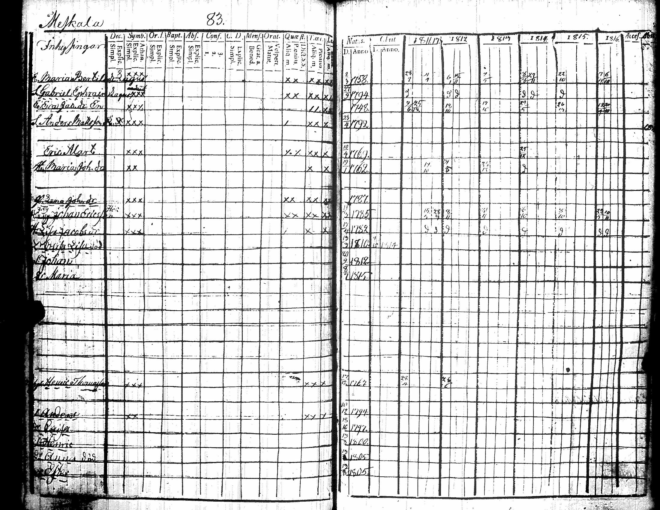 [ kuvat/92.jpg ]