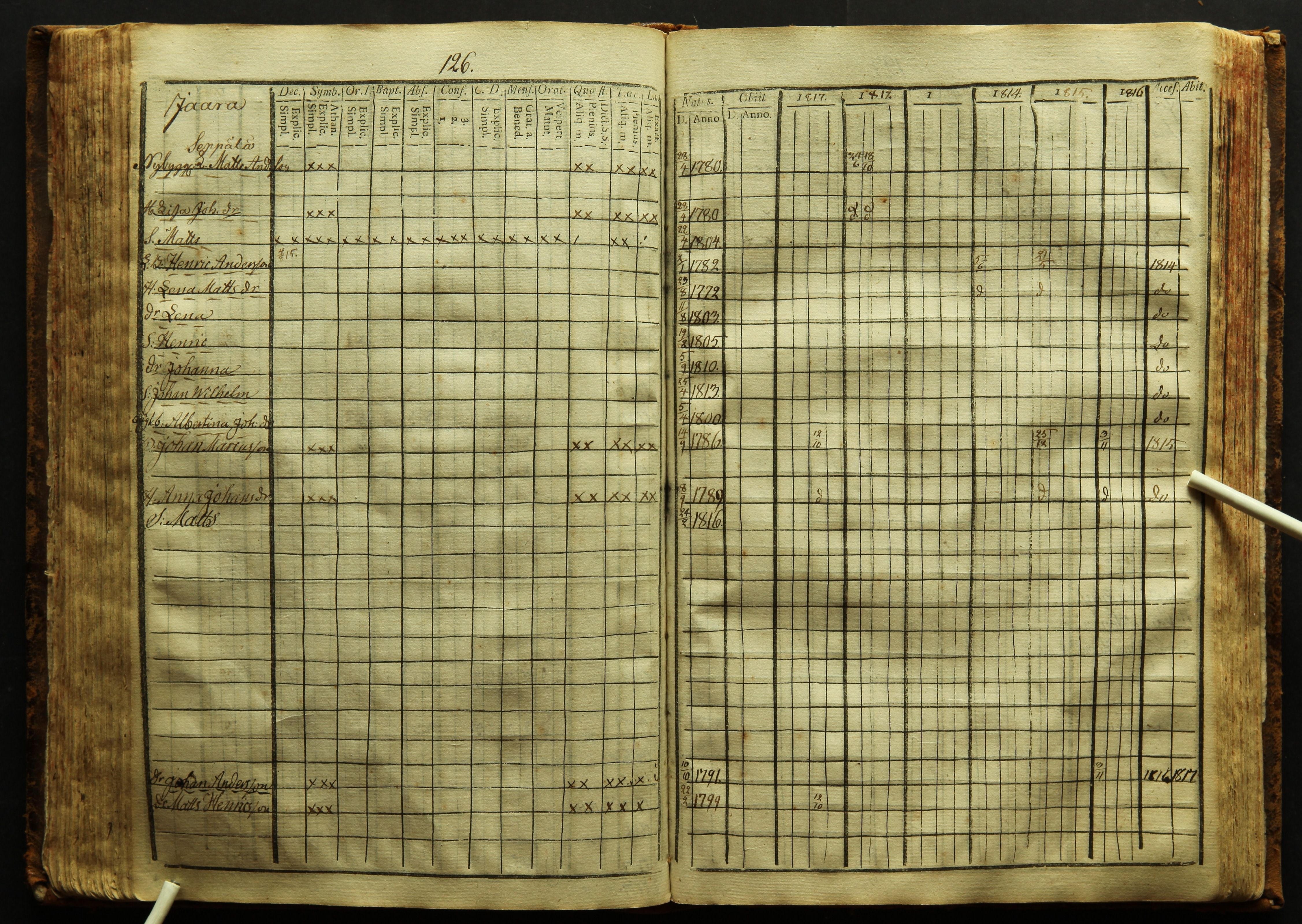 [ kuvat/129.jpg ]