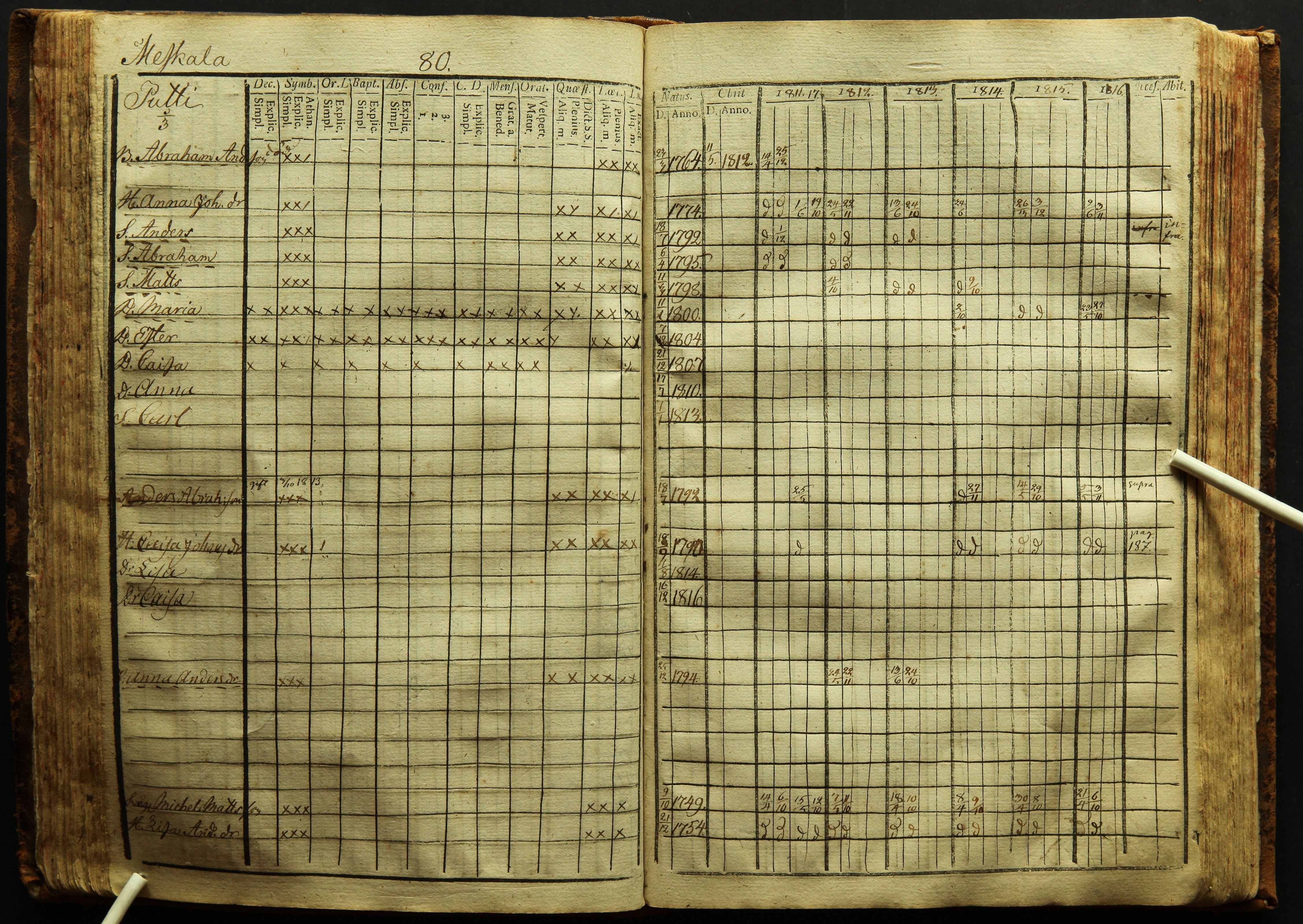 [ kuvat/83.jpg ]