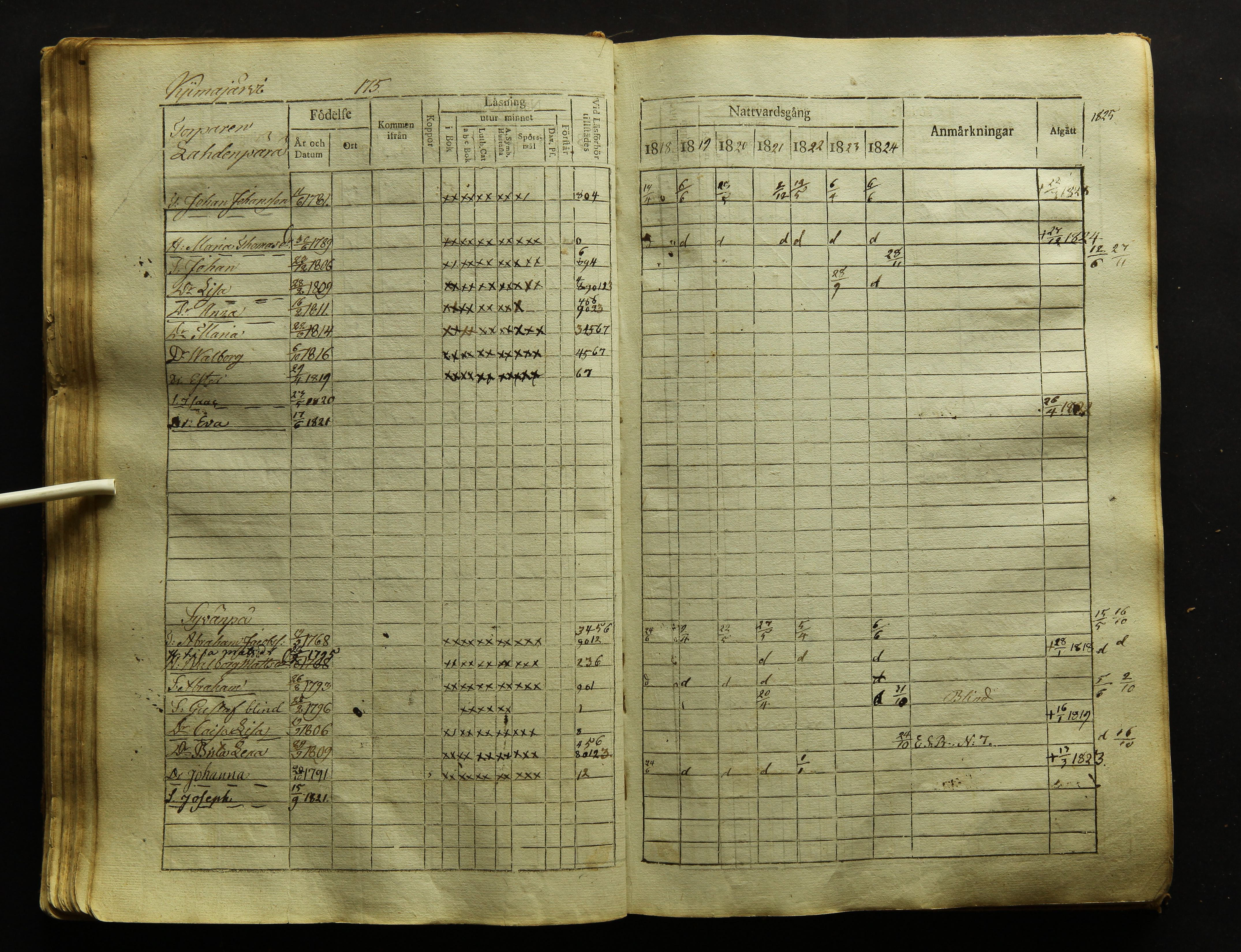 [ kuvat/179.jpg ]
