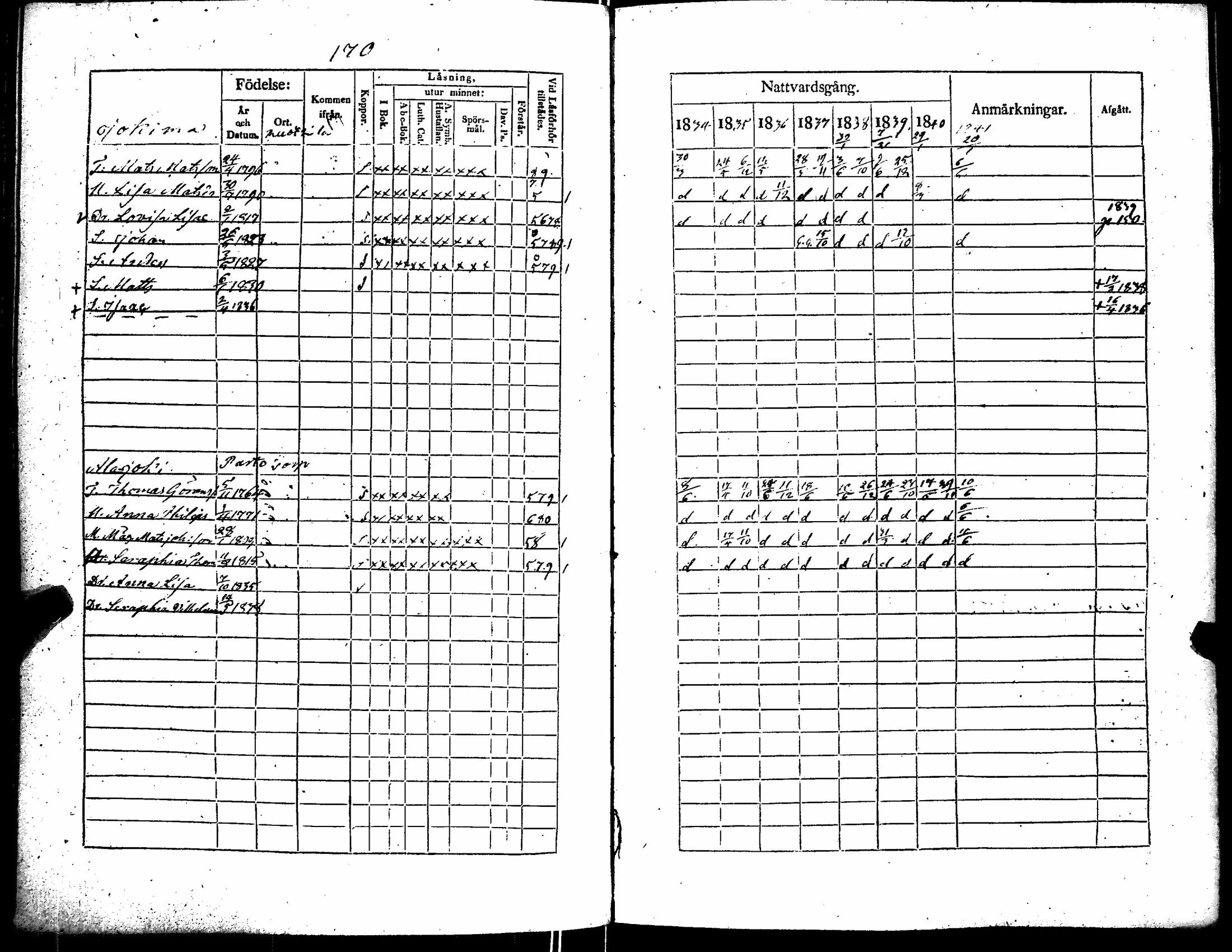 [ kuvat/178.jpg ]