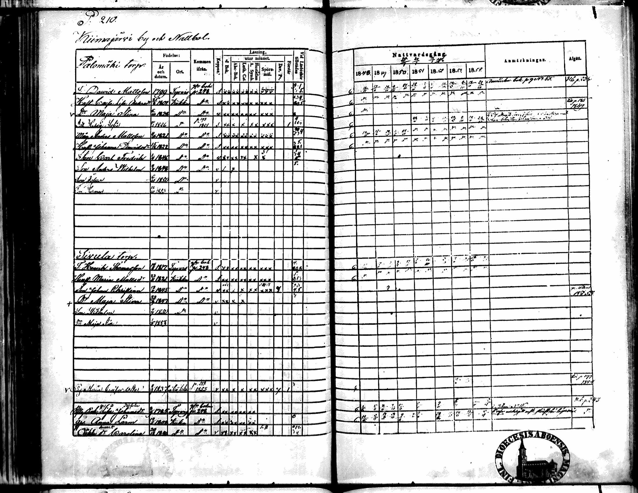 [ kuvat/196.jpg ]