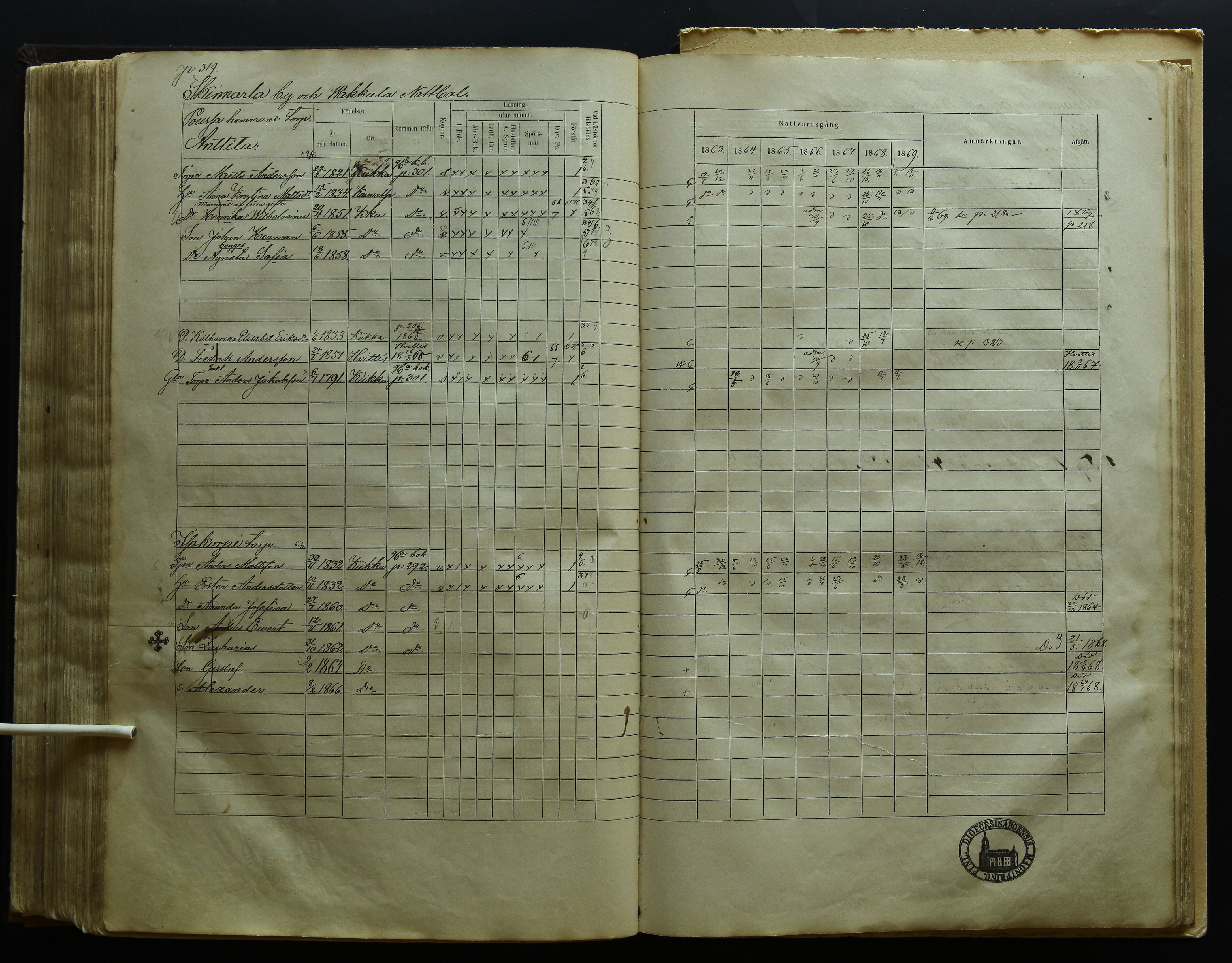 [ kuvat/323.jpg ]