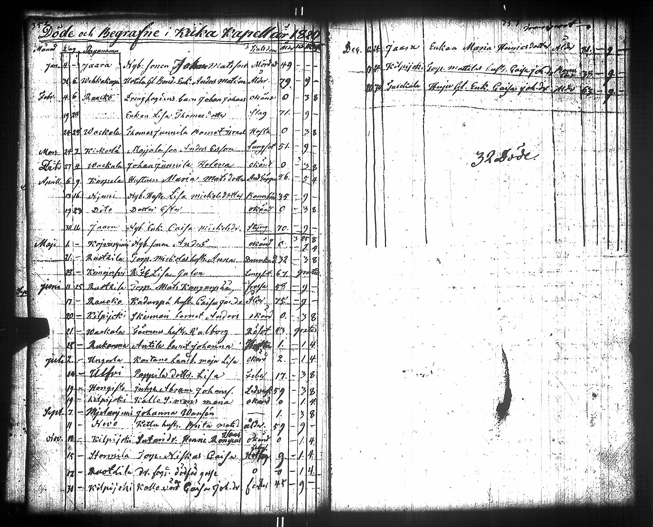 [ kuvat/190.jpg ]