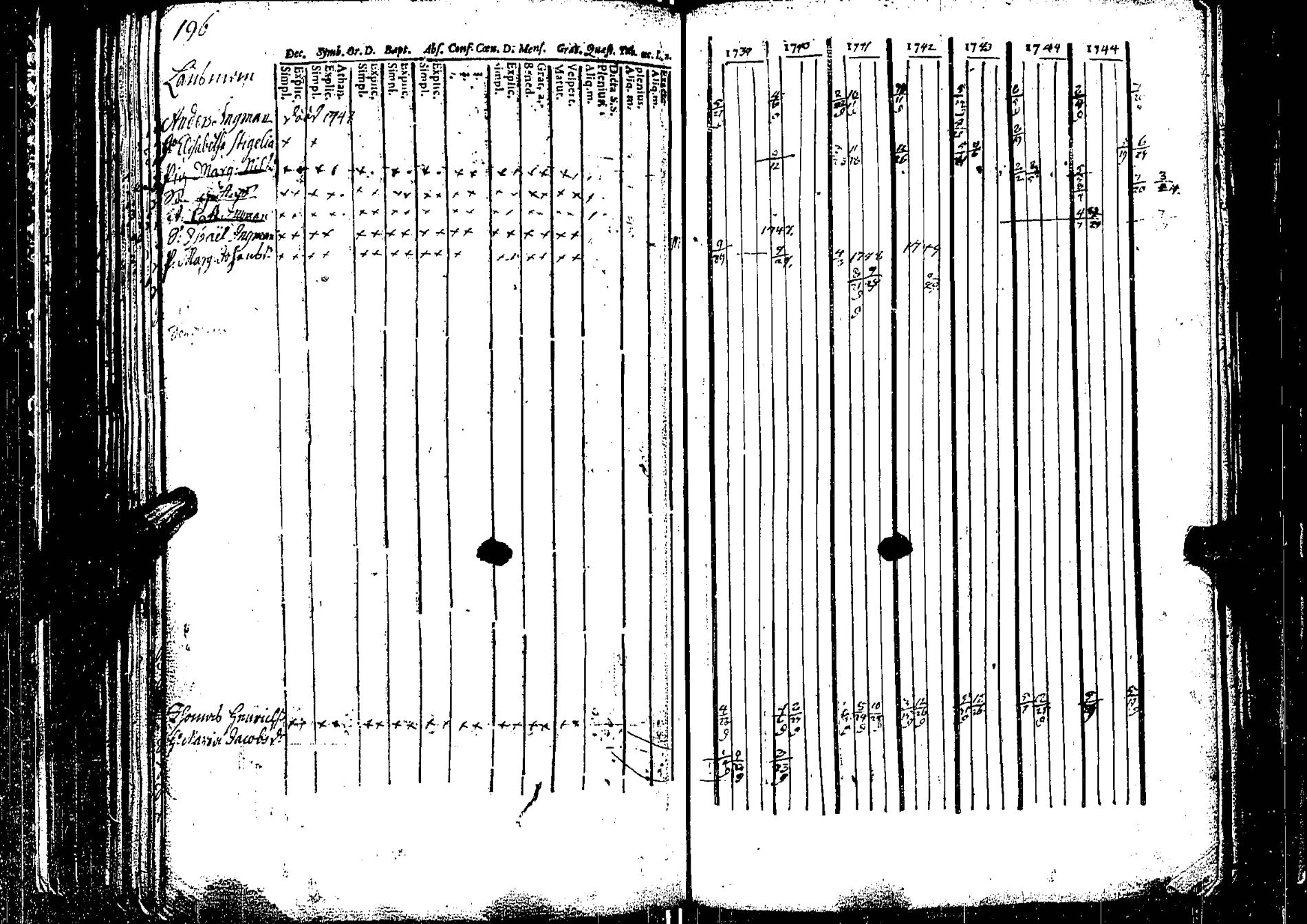 [ kuvat/203.jpg ]