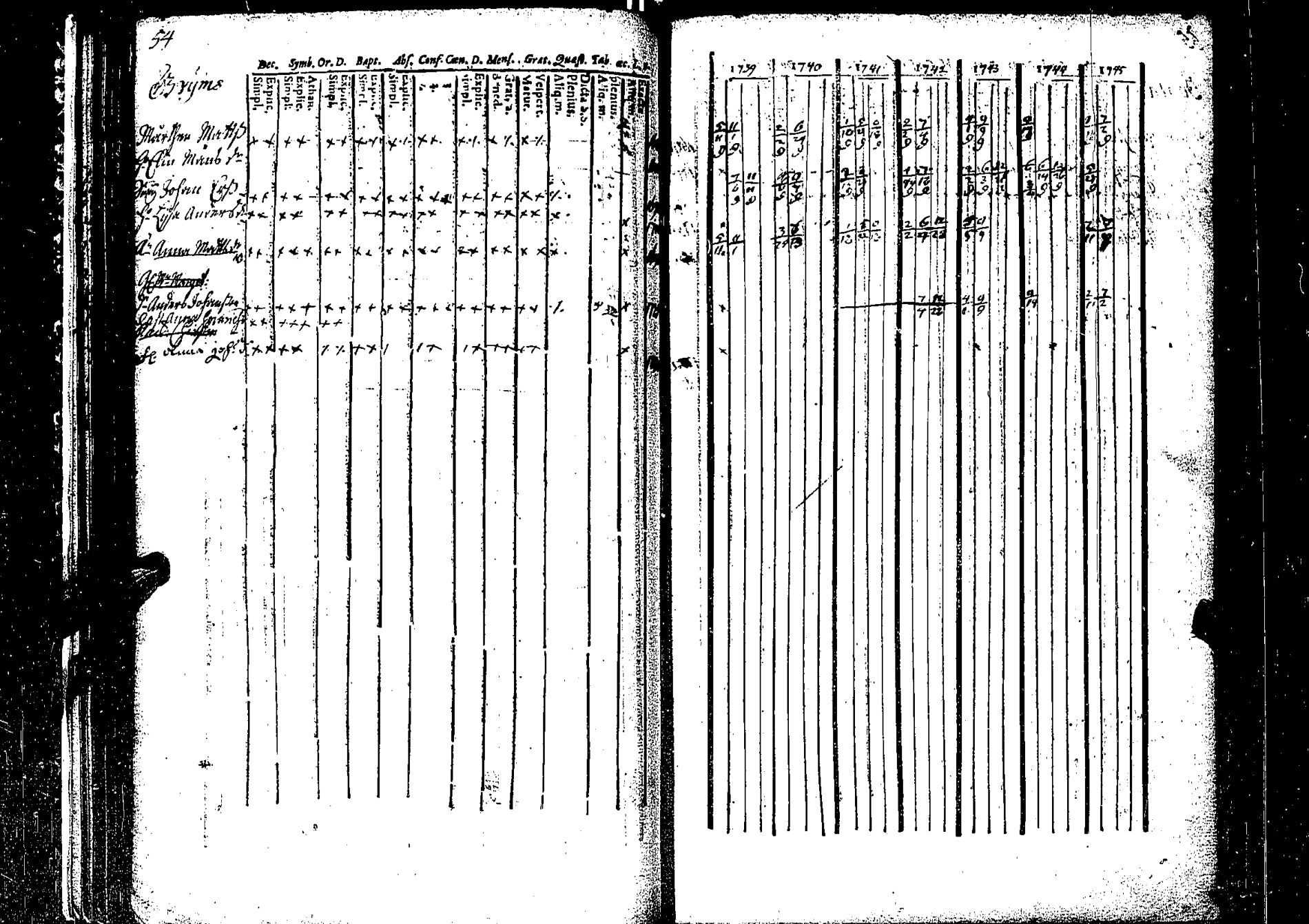 [ kuvat/59.jpg ]