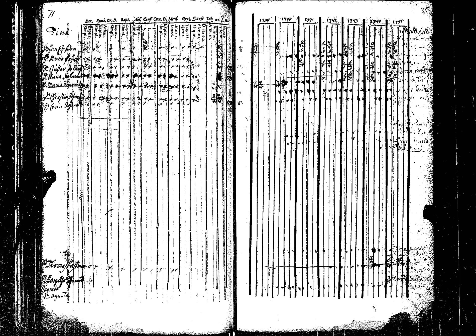 [ kuvat/77.jpg ]