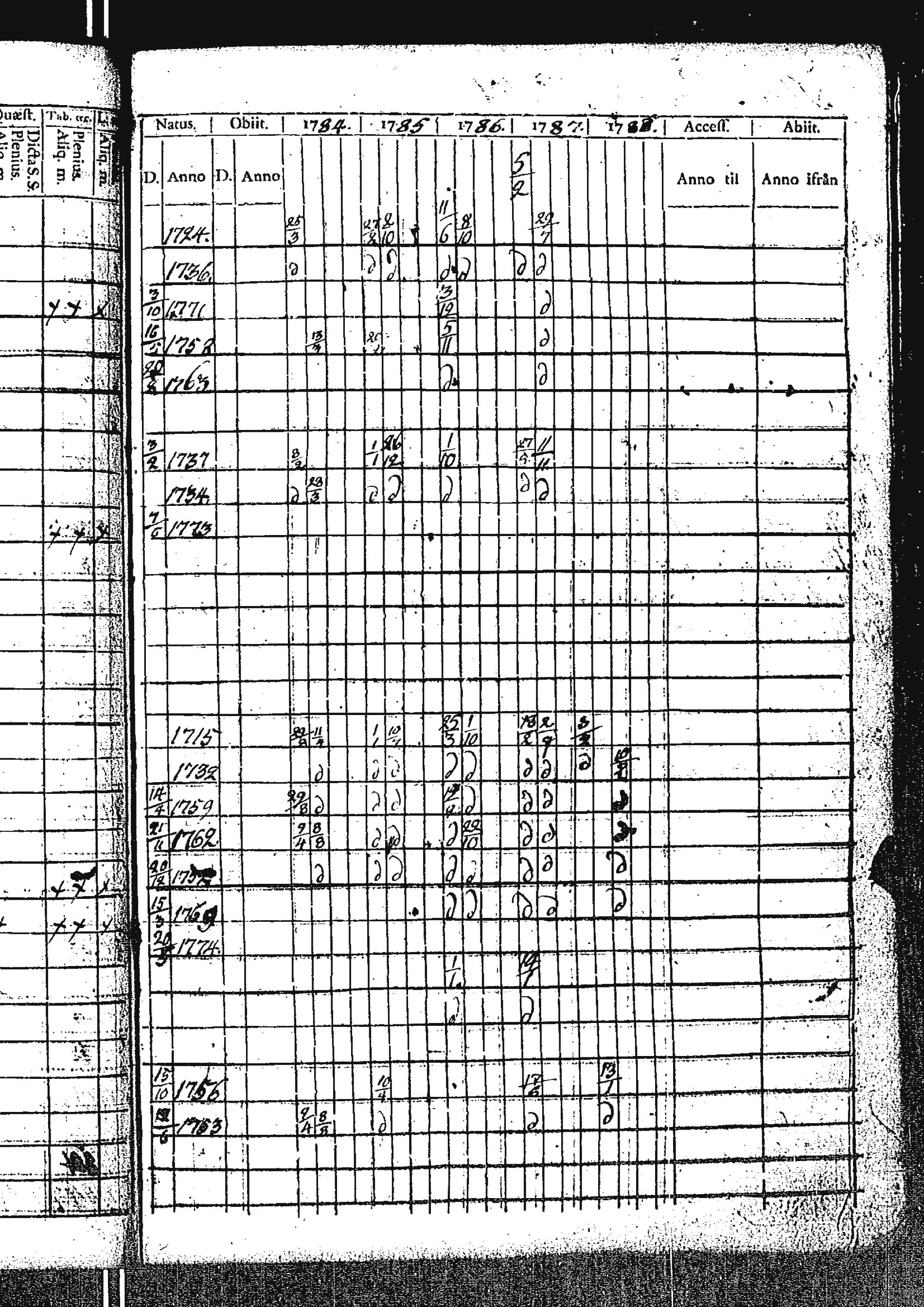 [ kuvat/209.jpg ]