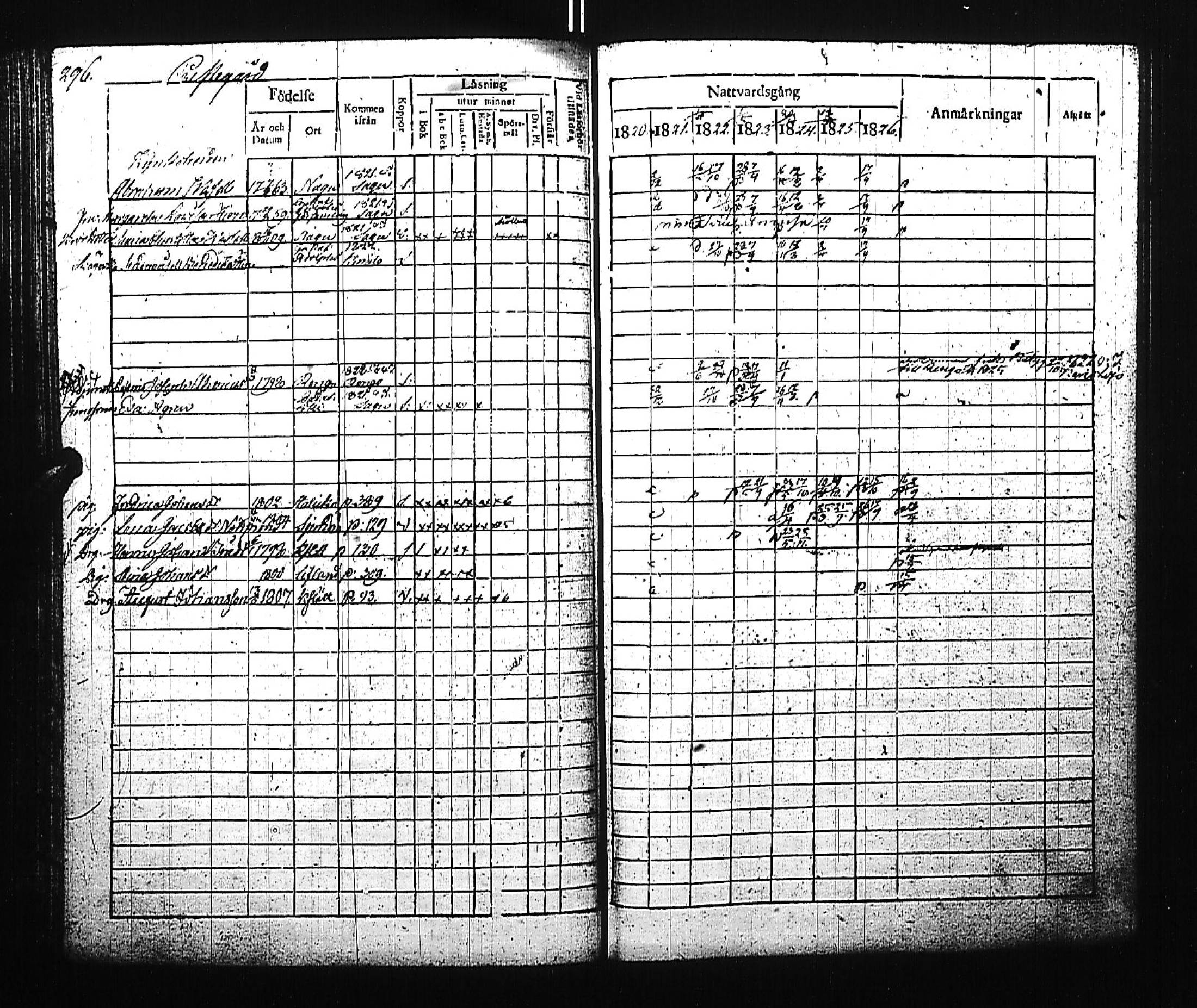 [ kuvat/306.jpg ]