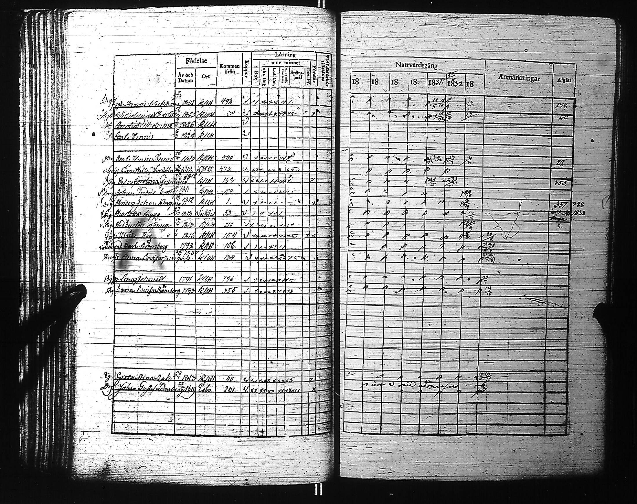 [ kuvat/118.jpg ]