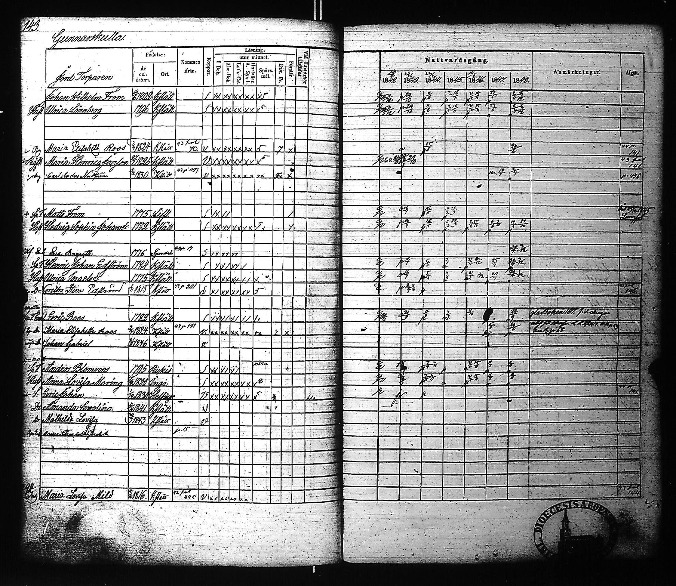 [ kuvat/167.jpg ]