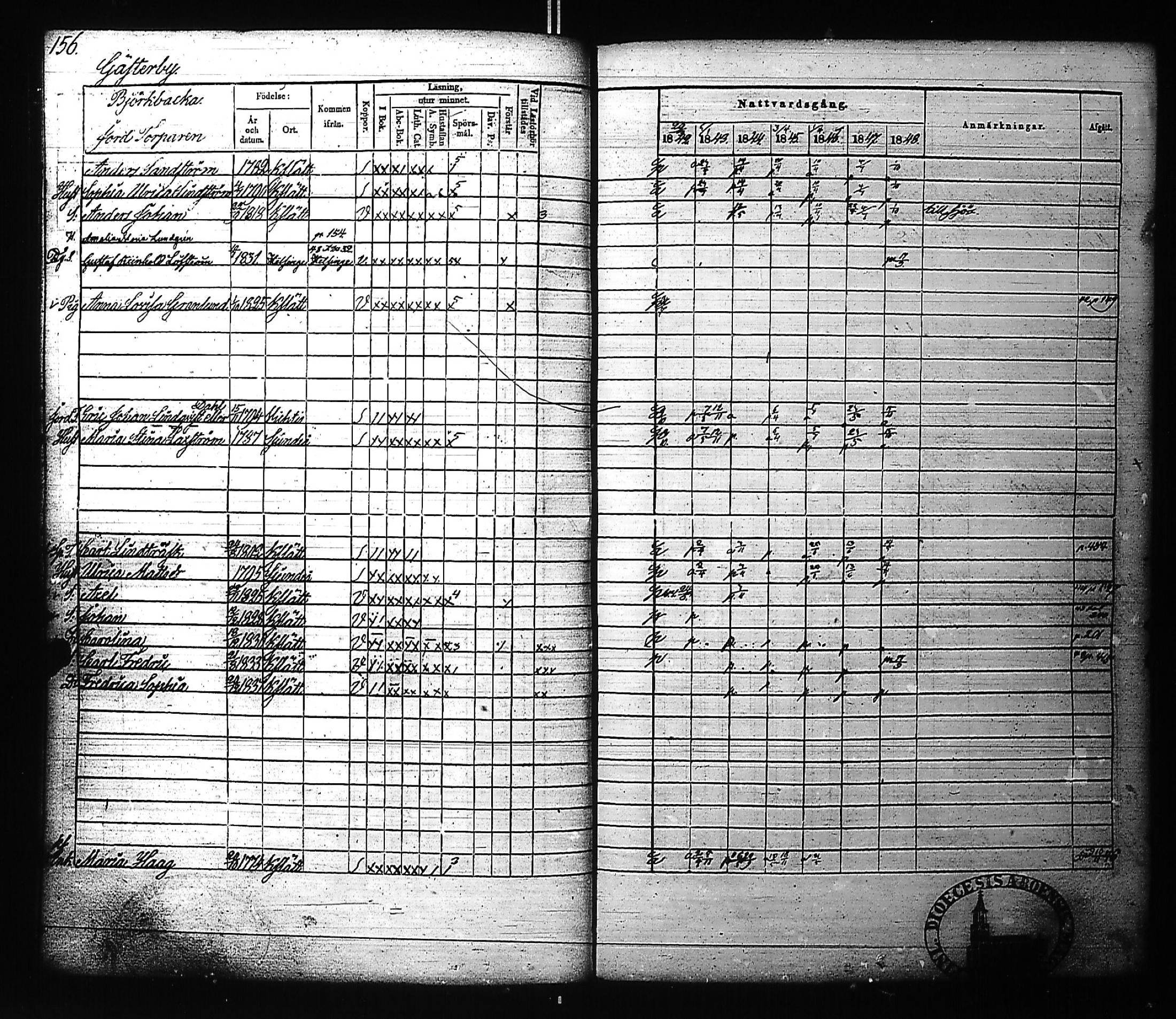 [ kuvat/182.jpg ]