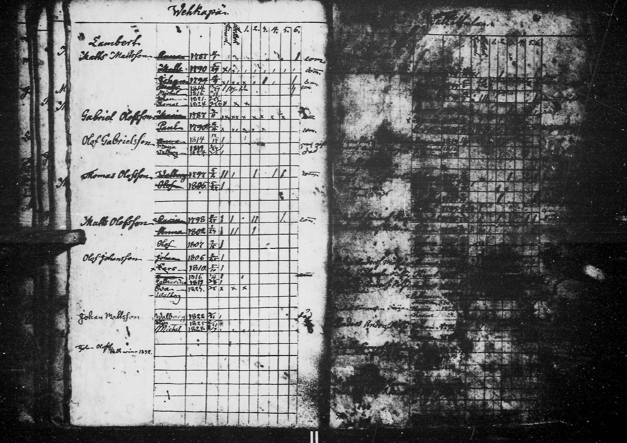 [ kuvat/81.jpg ]