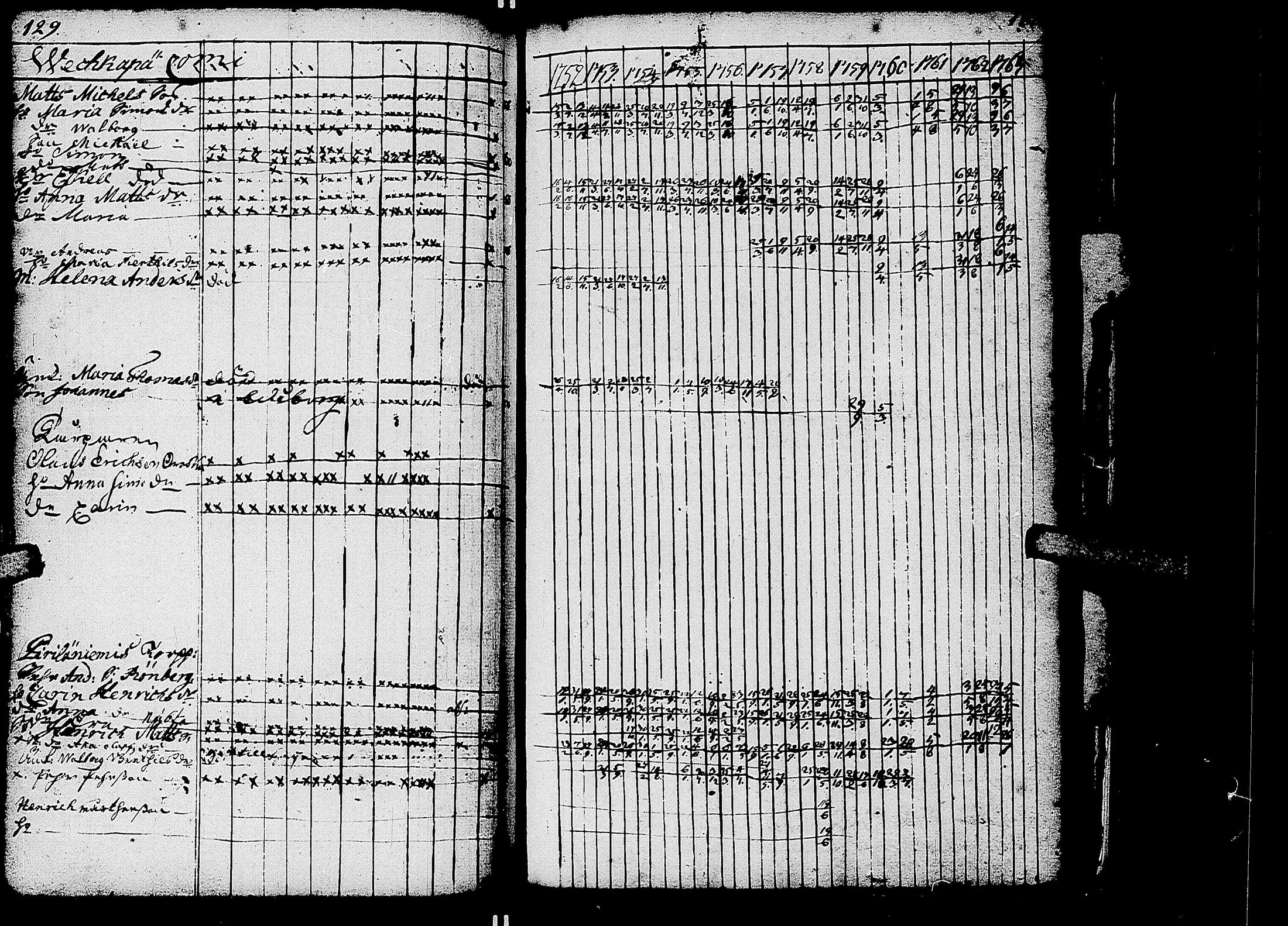 [ kuvat/121.jpg ]