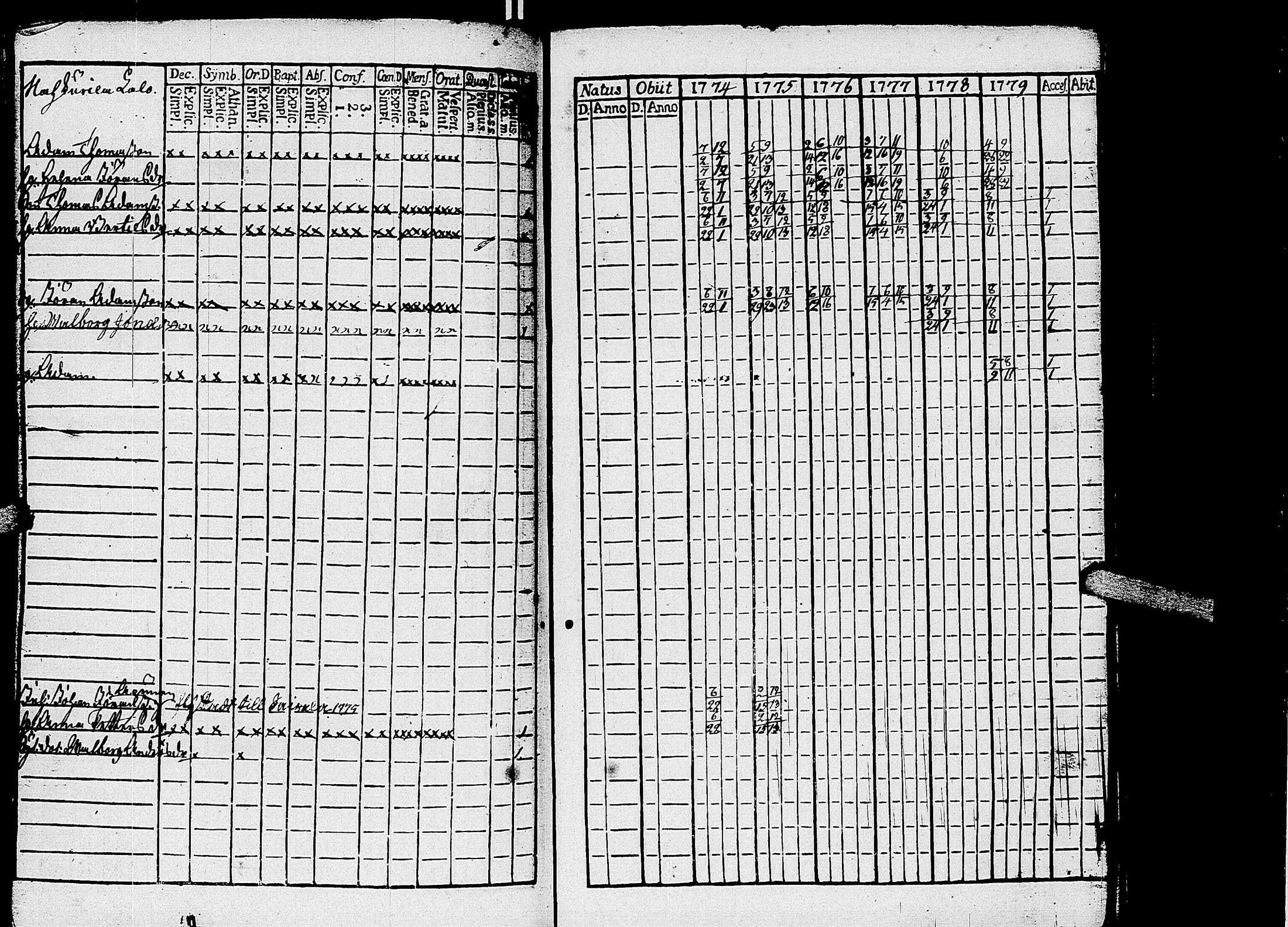 [ kuvat/220.jpg ]