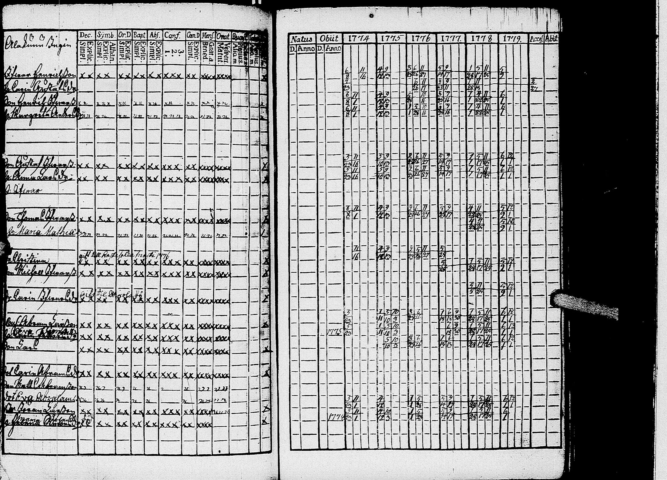 [ kuvat/224.jpg ]