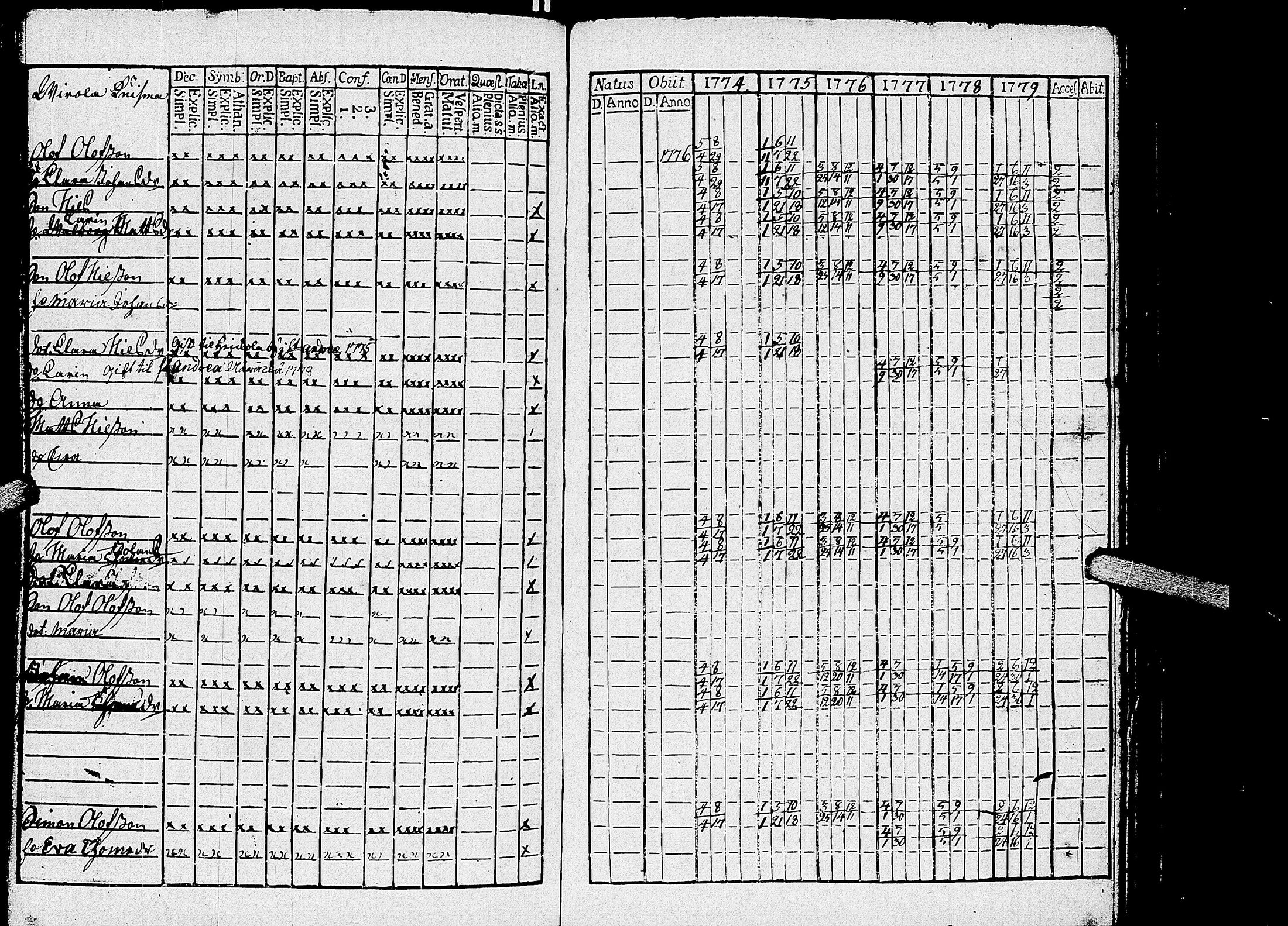 [ kuvat/233.jpg ]