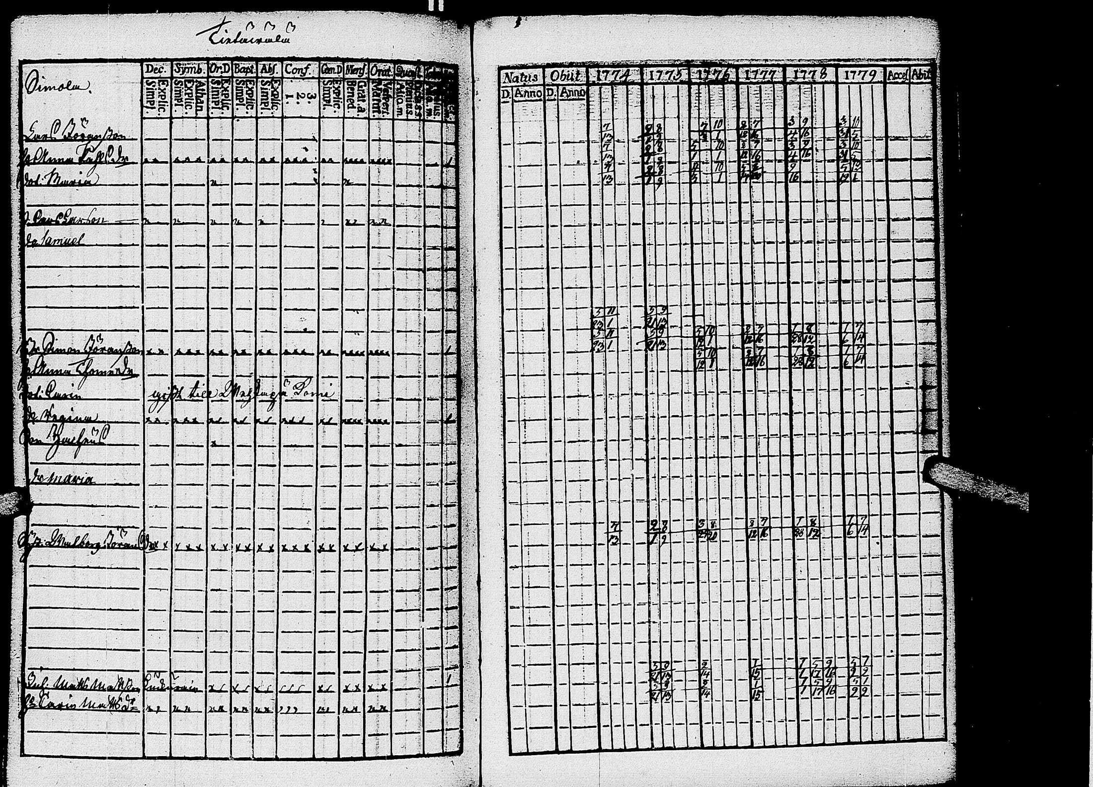 [ kuvat/256.jpg ]