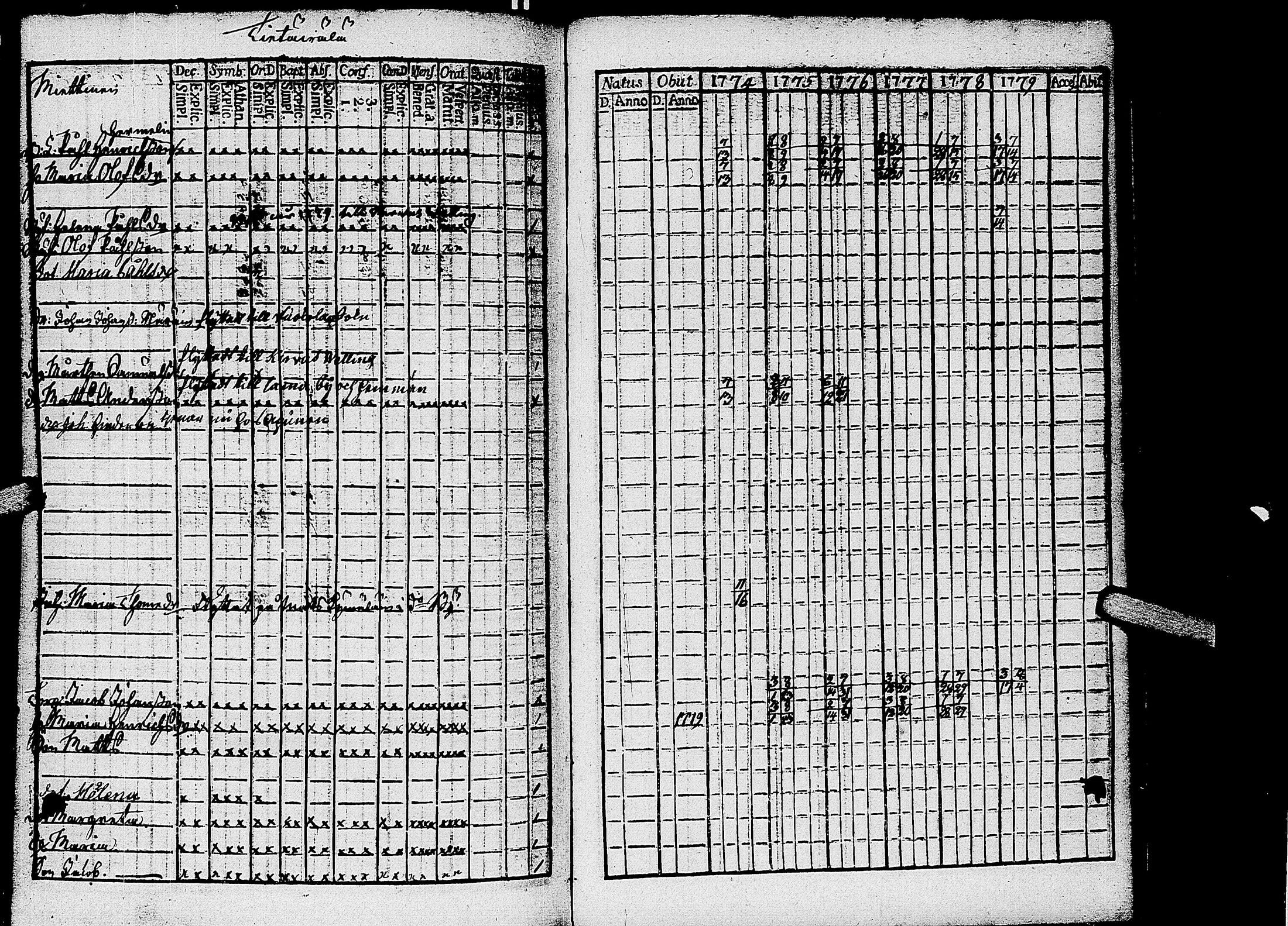 [ kuvat/261.jpg ]