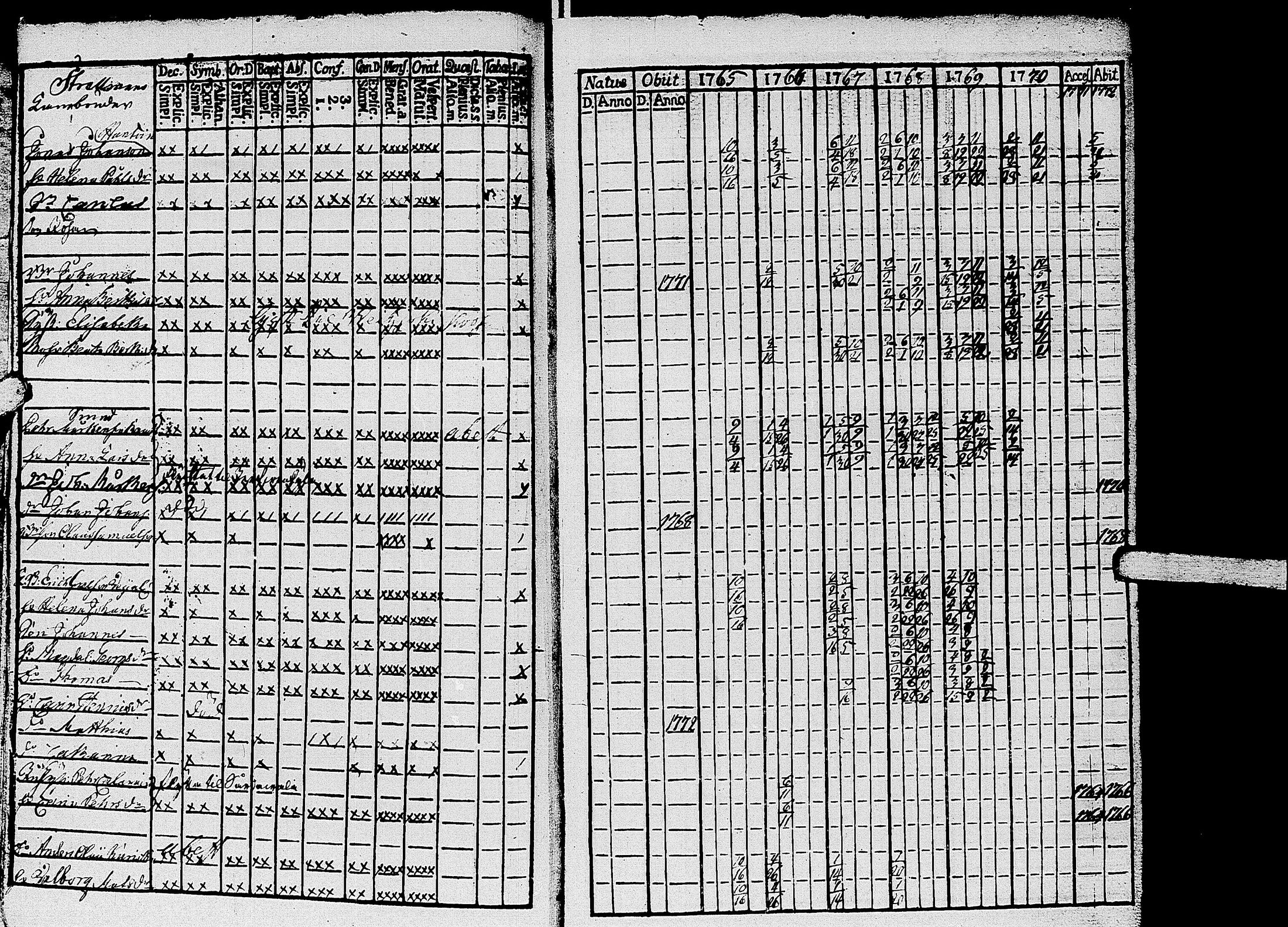 [ kuvat/7.jpg ]