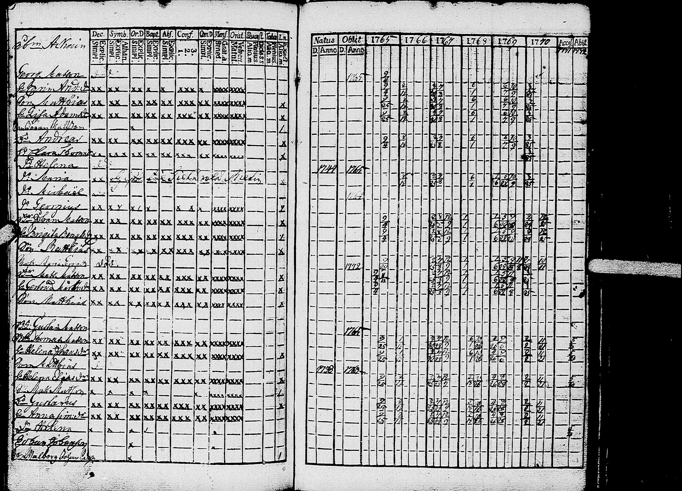 [ kuvat/90.jpg ]
