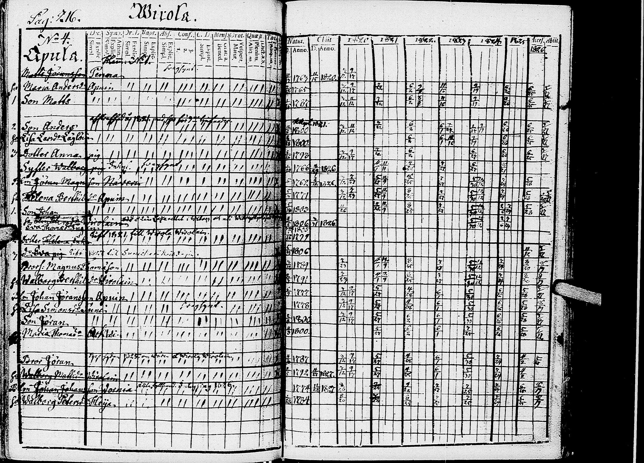 [ kuvat/221.jpg ]