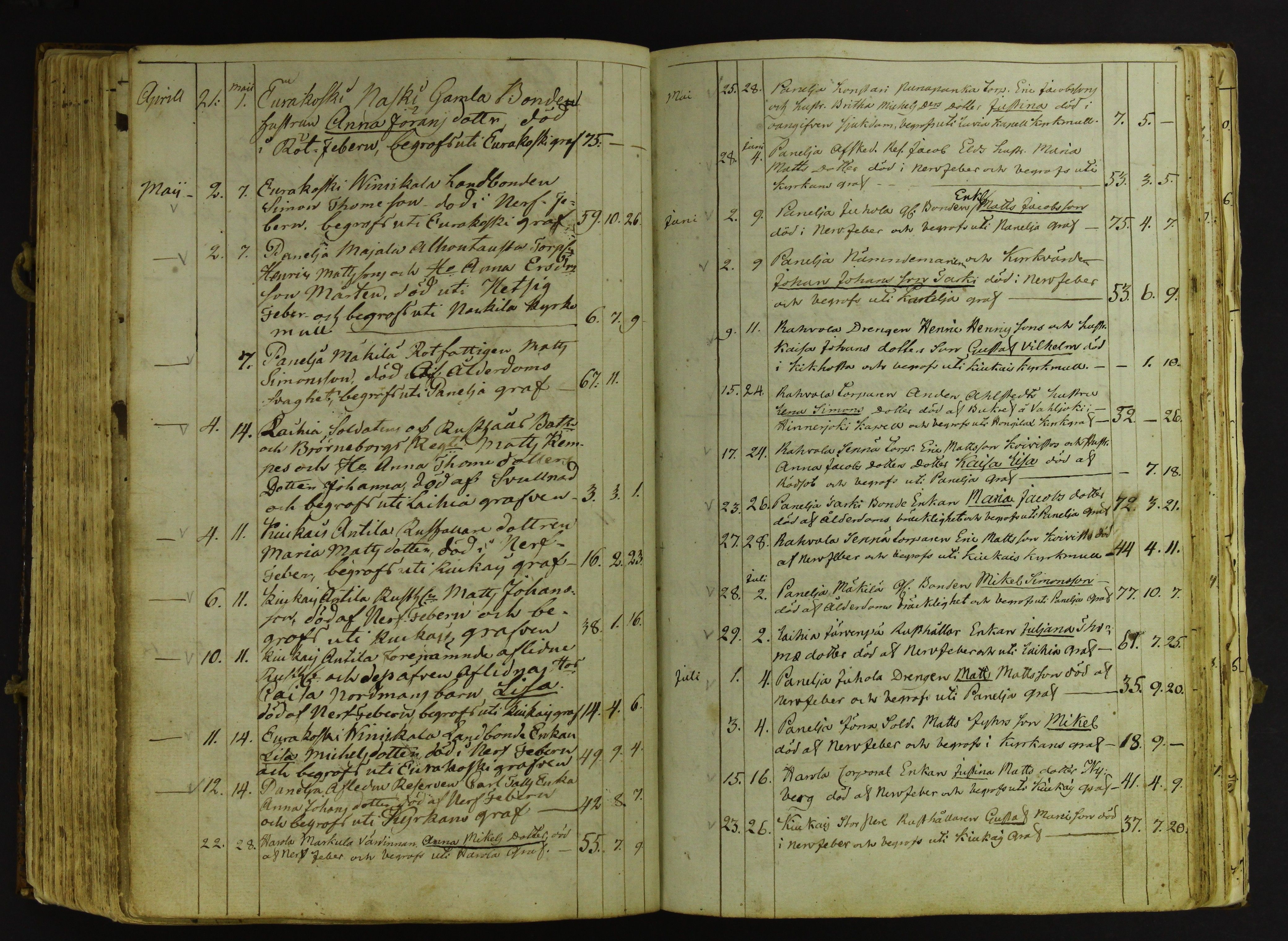 [ kuvat/133.jpg ]