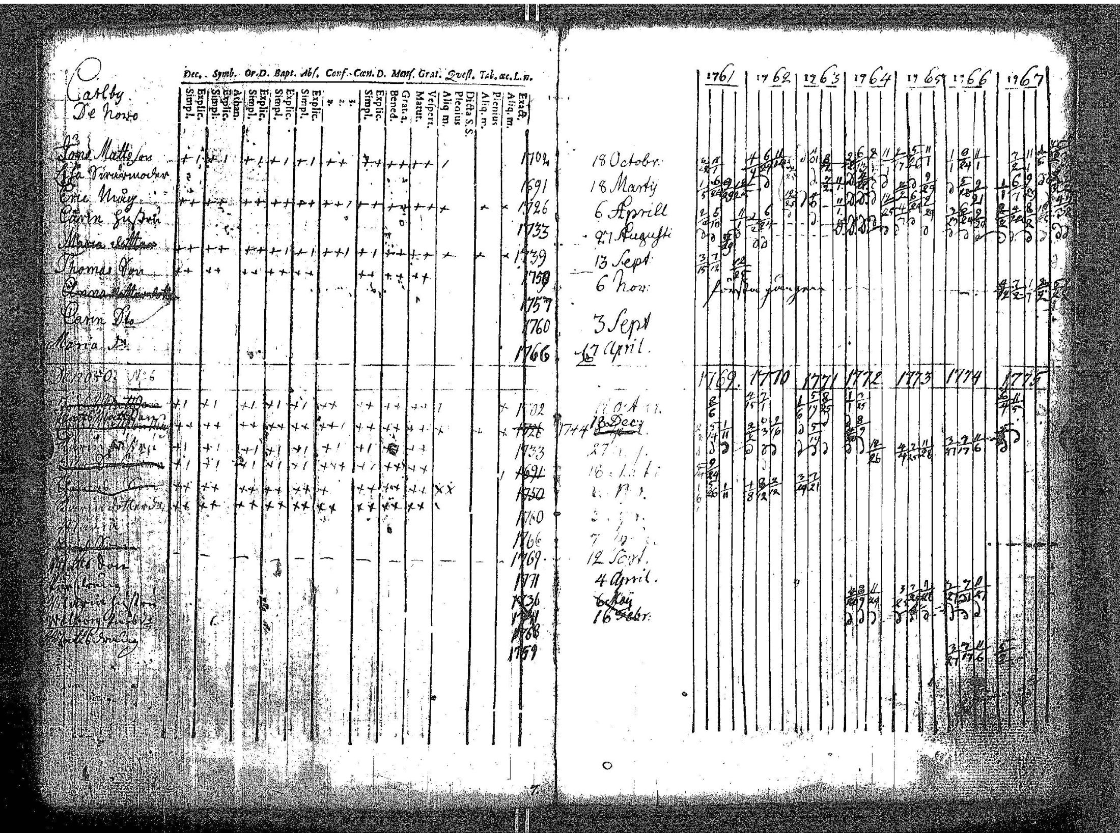 [ kuvat/109.jpg ]