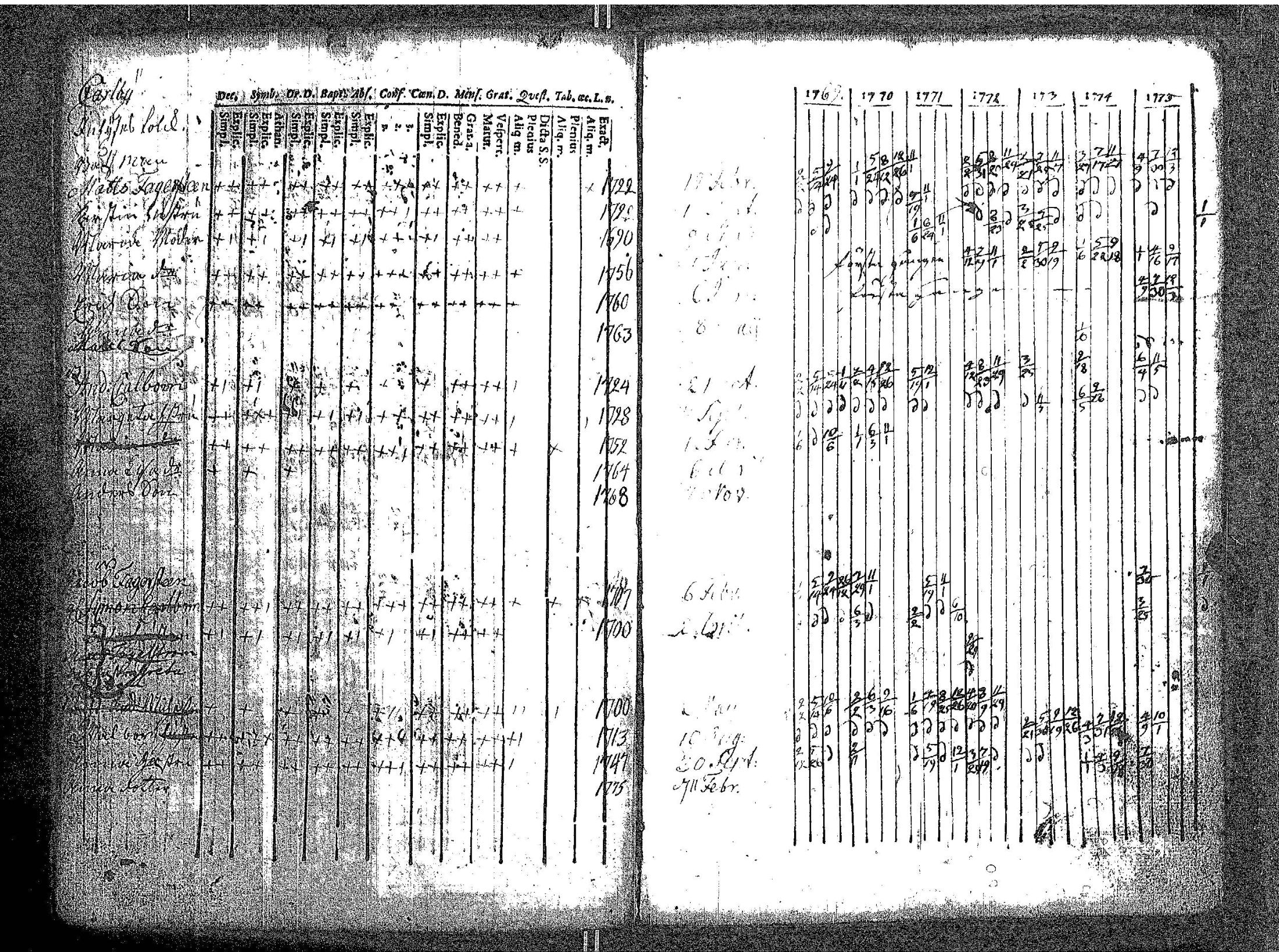 [ kuvat/126.jpg ]