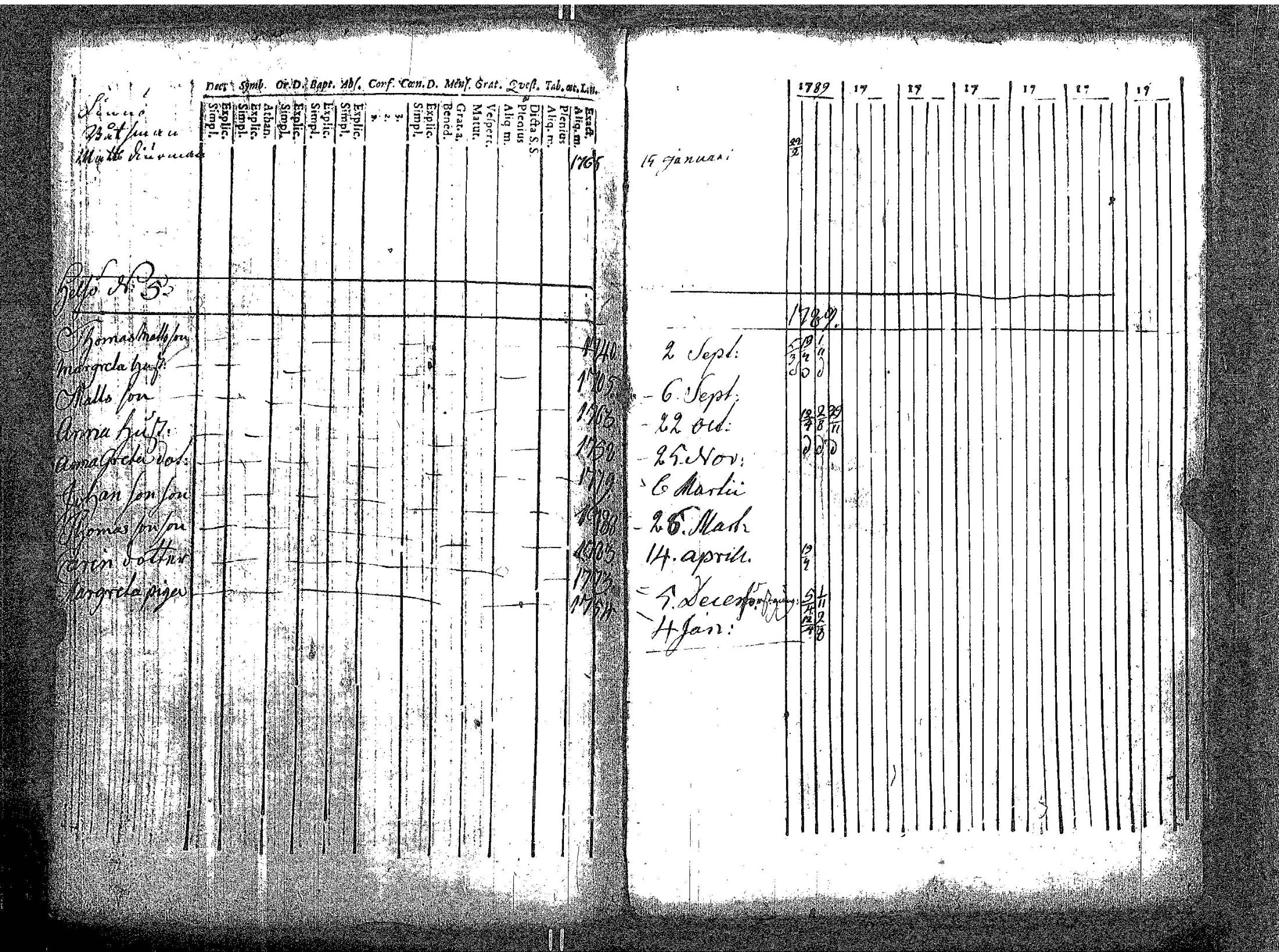 [ kuvat/190.jpg ]