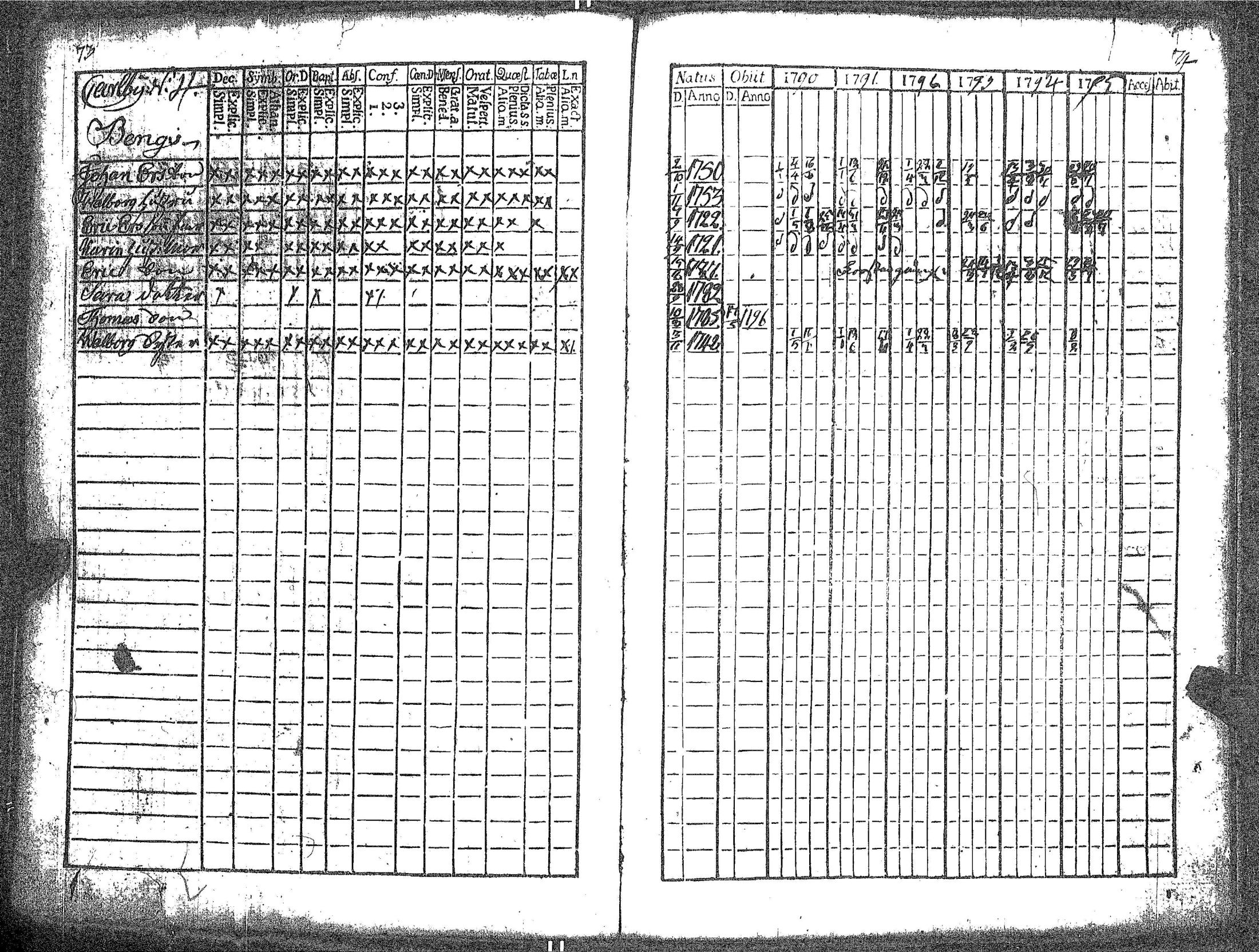 [ kuvat/42.jpg ]