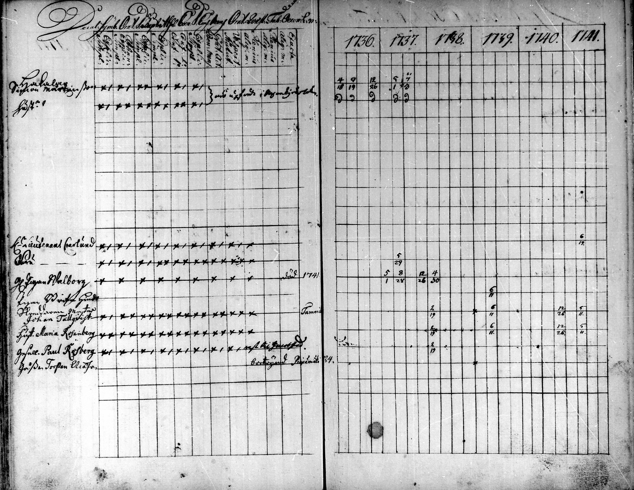 [ kuvat/76.jpg ]
