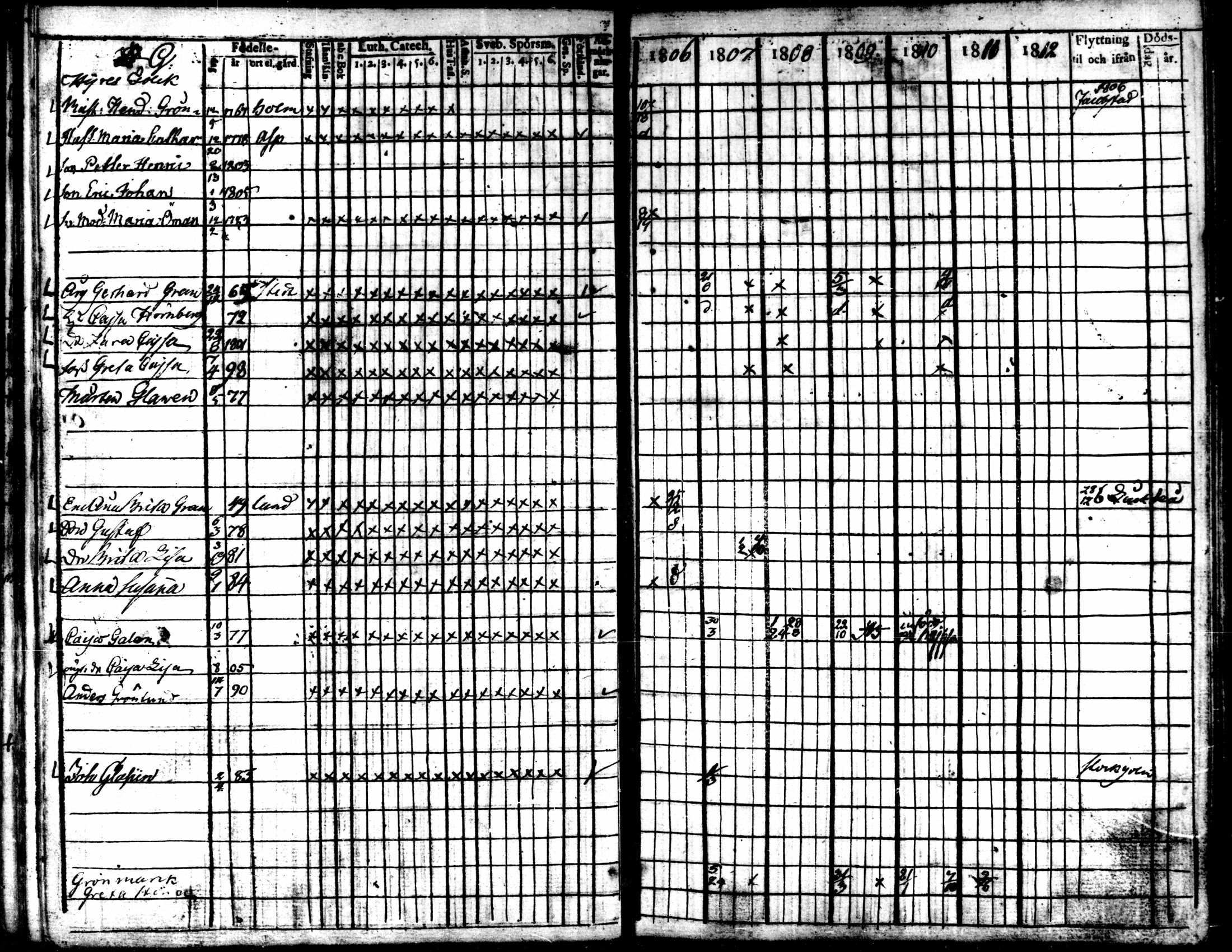 [ kuvat/128.jpg ]