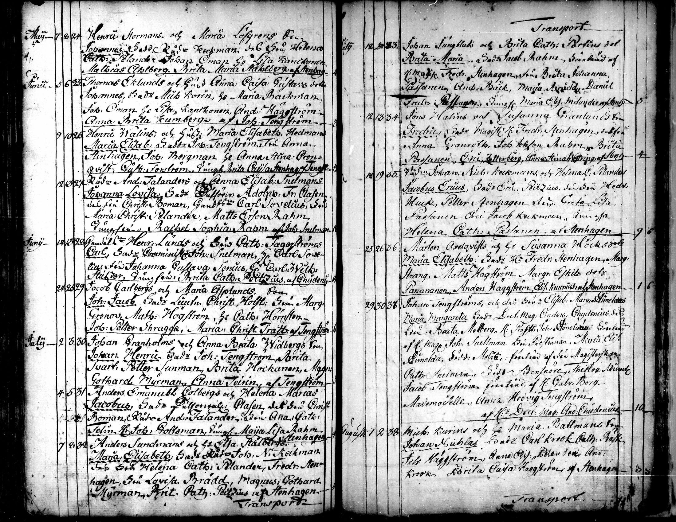 [ kuvat/162.jpg ]