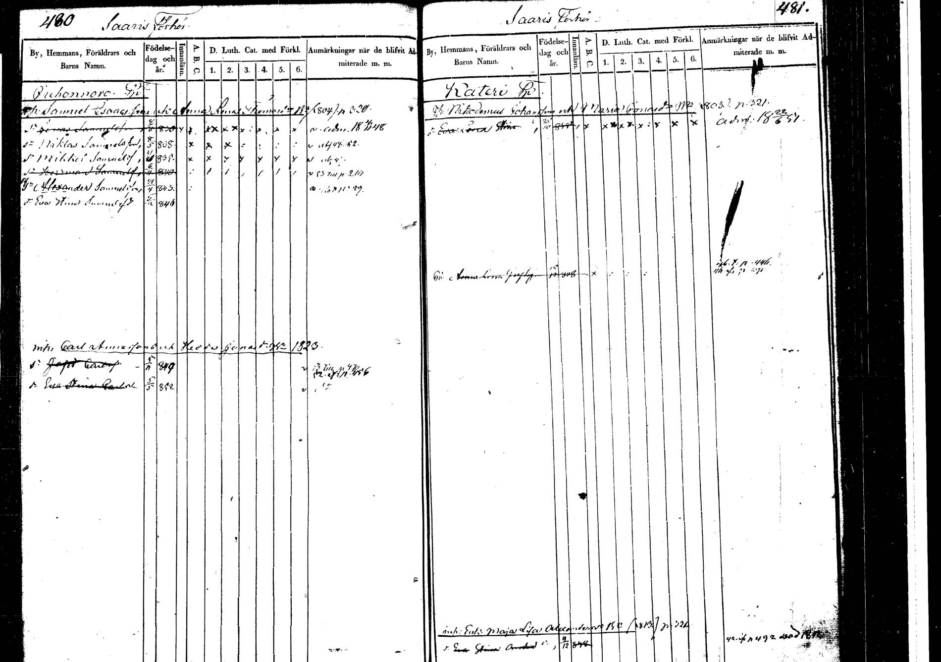 [ kuvat/132.jpg ]