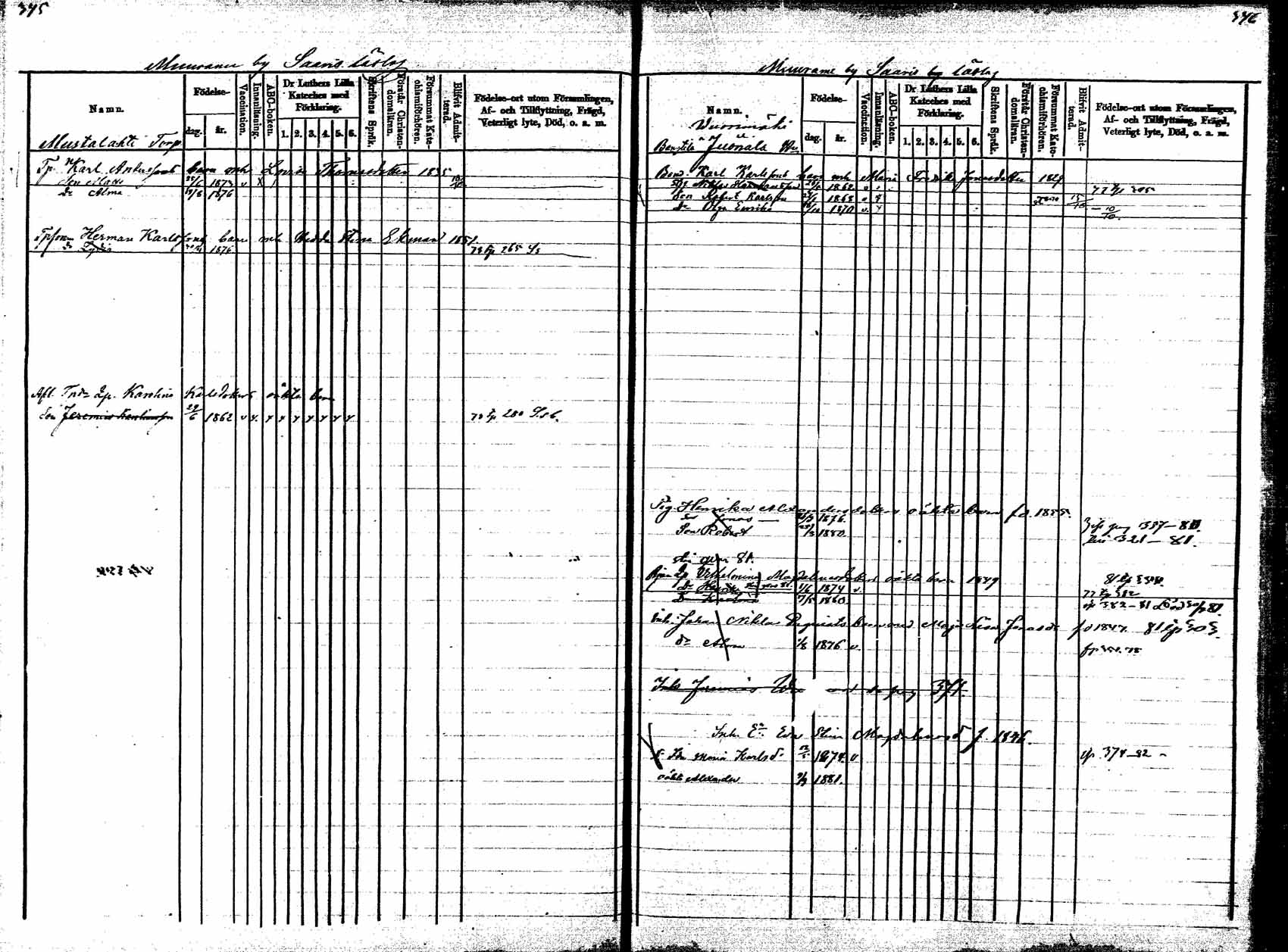 [ kuvat/175.jpg ]