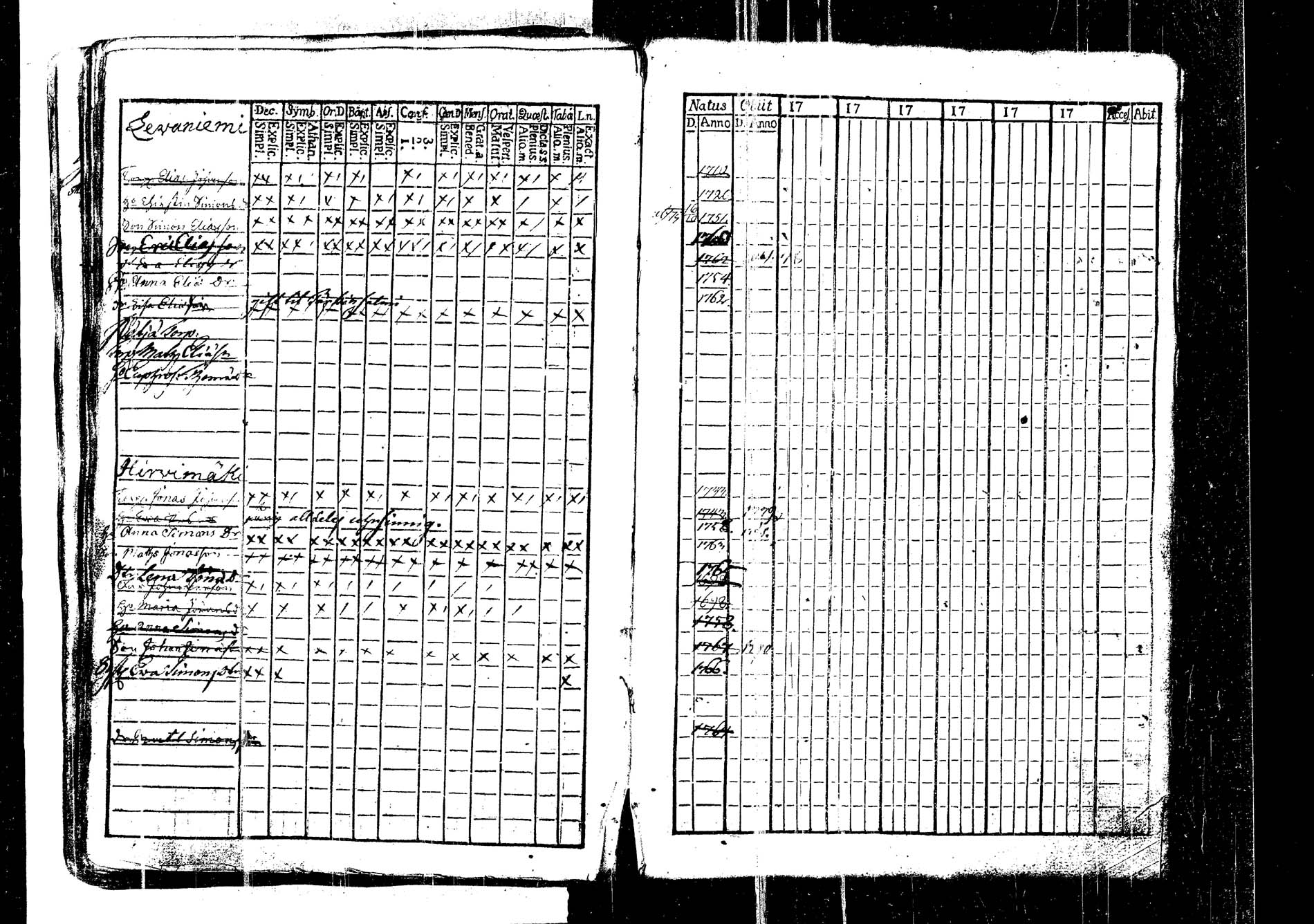 [ kuvat/178.jpg ]
