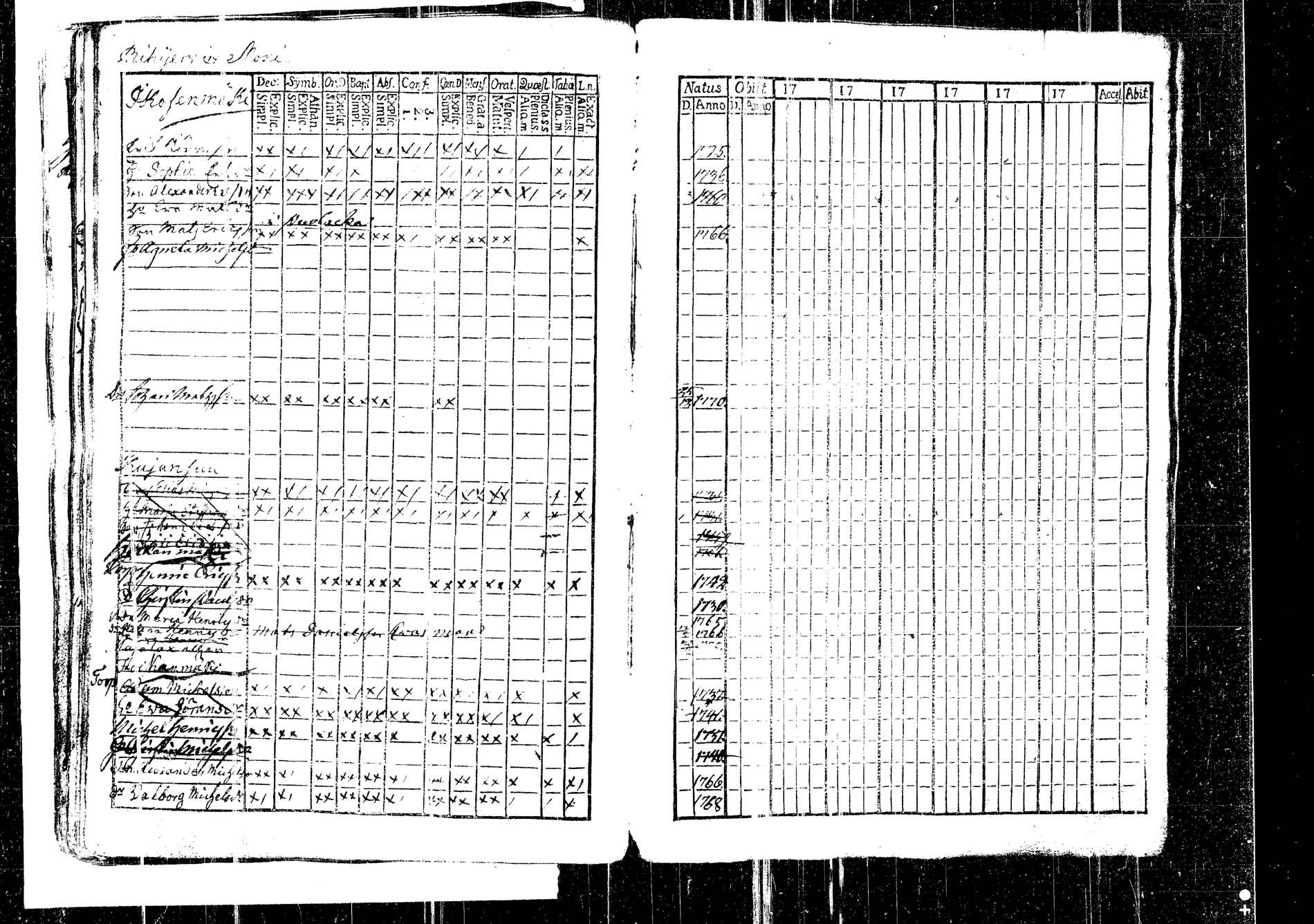 [ kuvat/197.jpg ]
