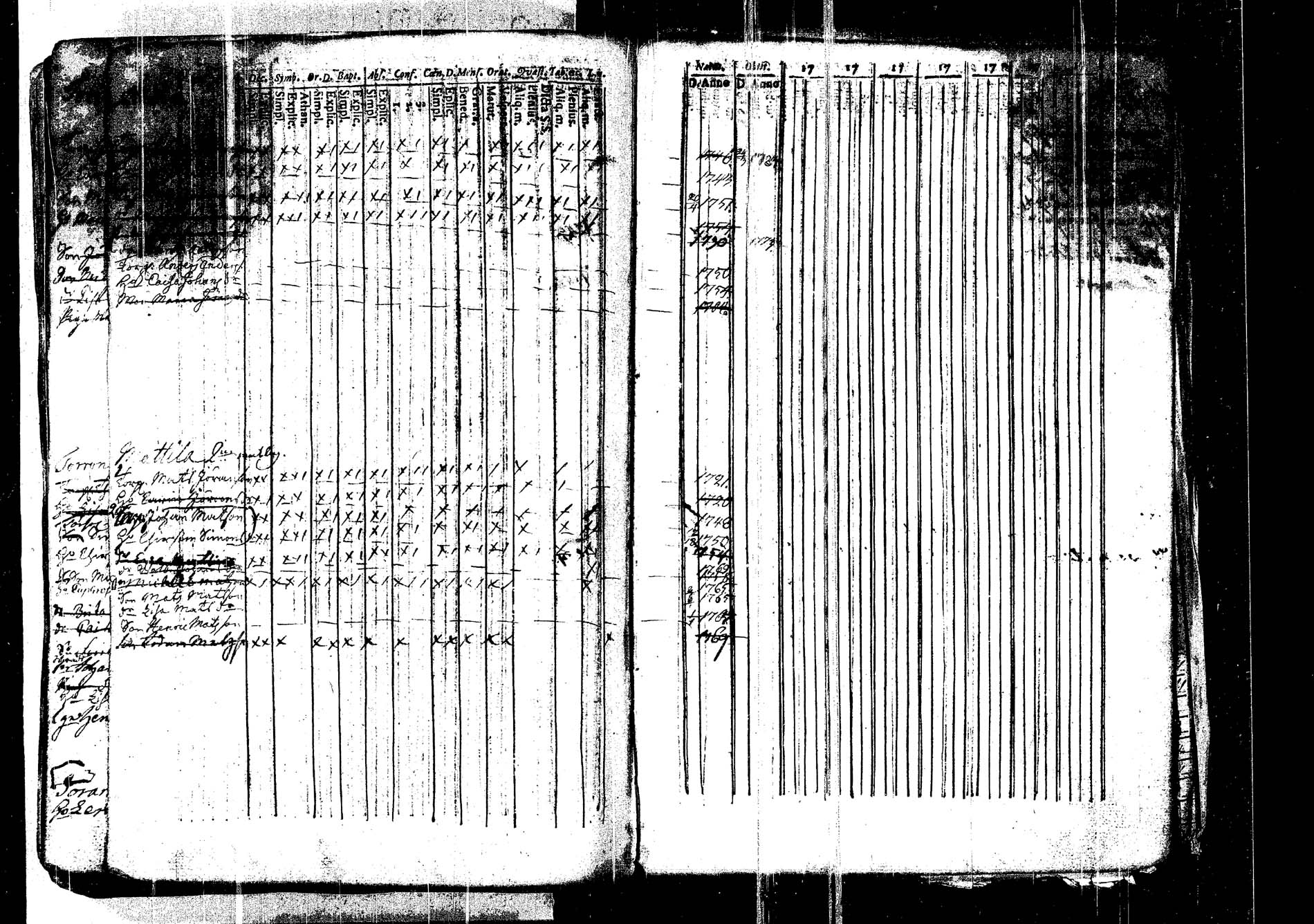 [ kuvat/325.jpg ]