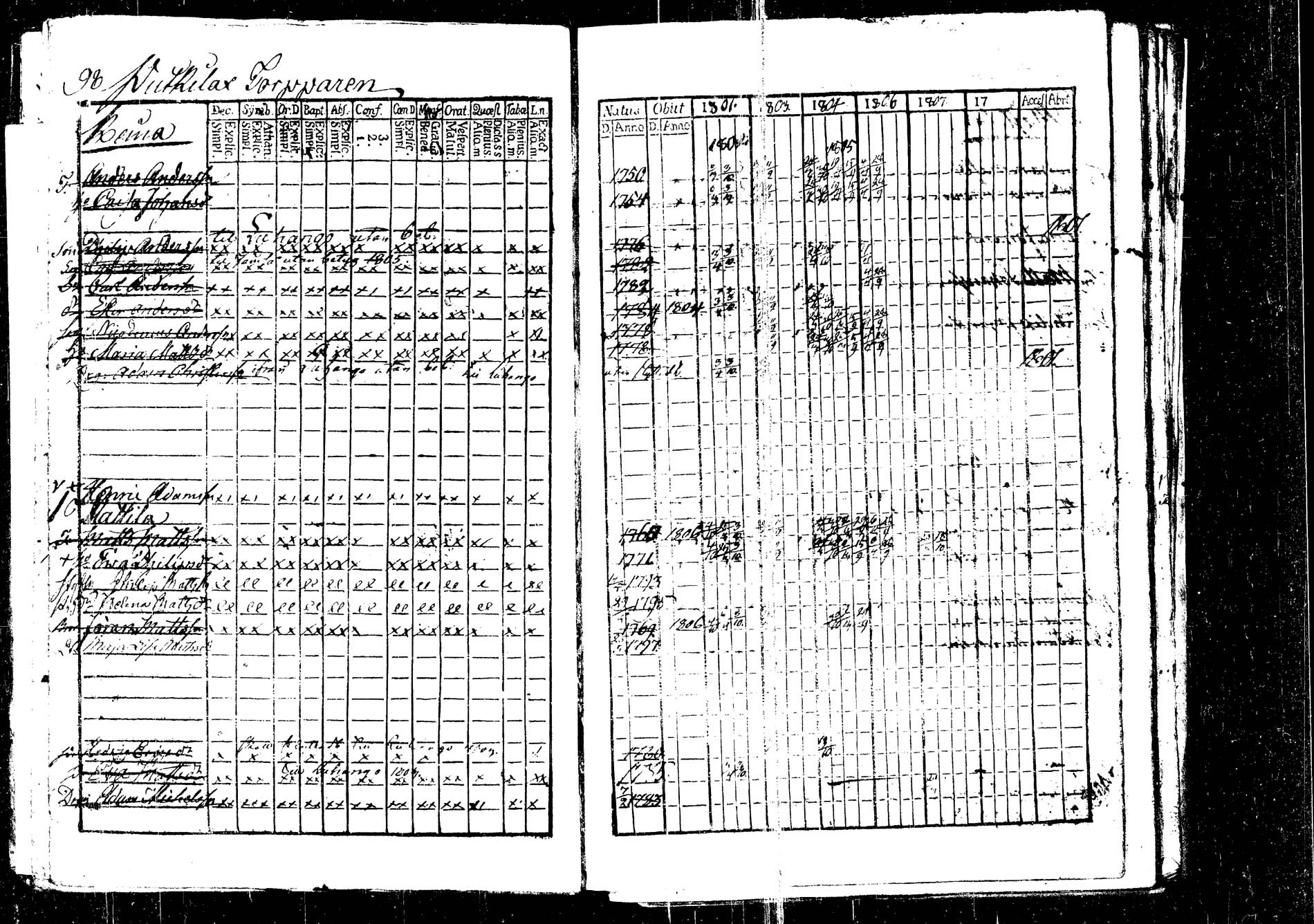 [ kuvat/104.jpg ]